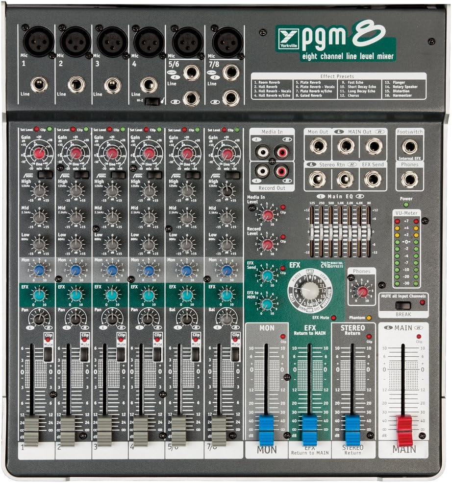 PGM8 8-Channel Passive Compact Mixer