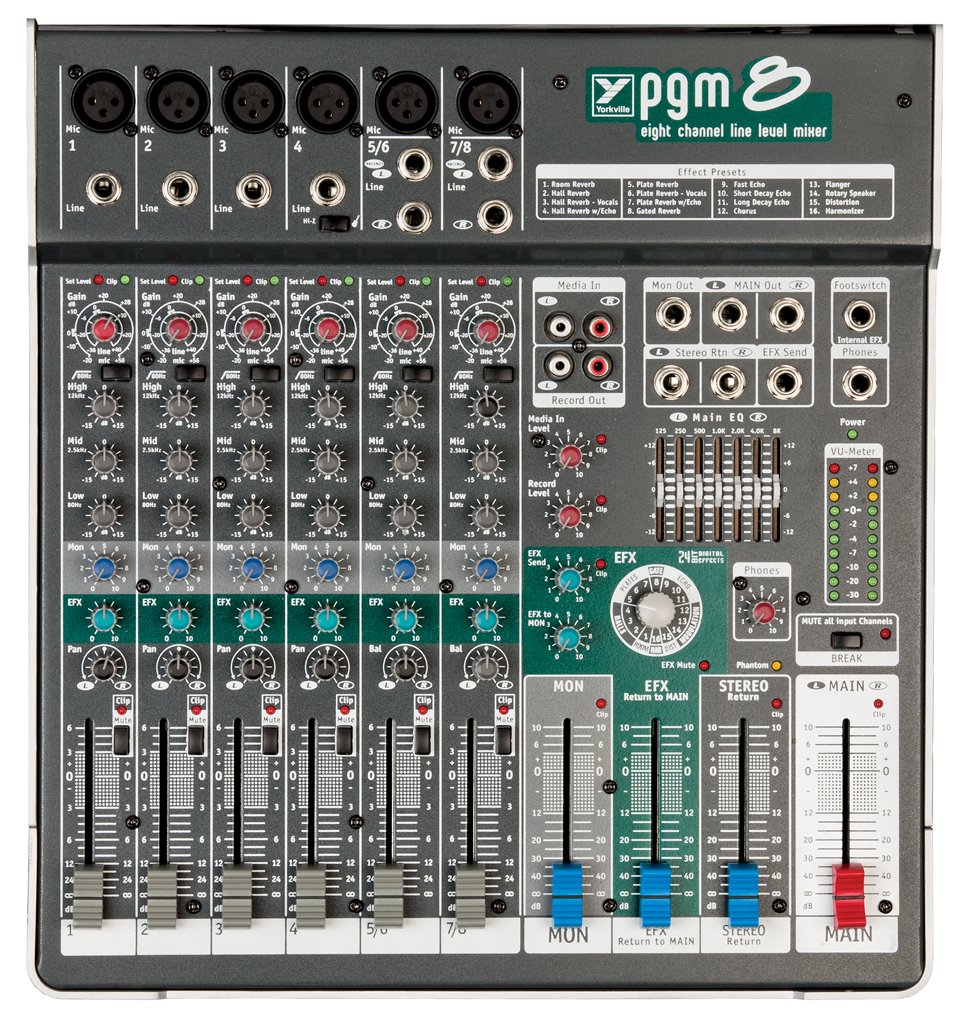 PGM8 8-Channel Passive Compact Mixer