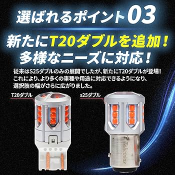Amazon | Takenous 竹村商会 S25 LED ダブル クルクルテール