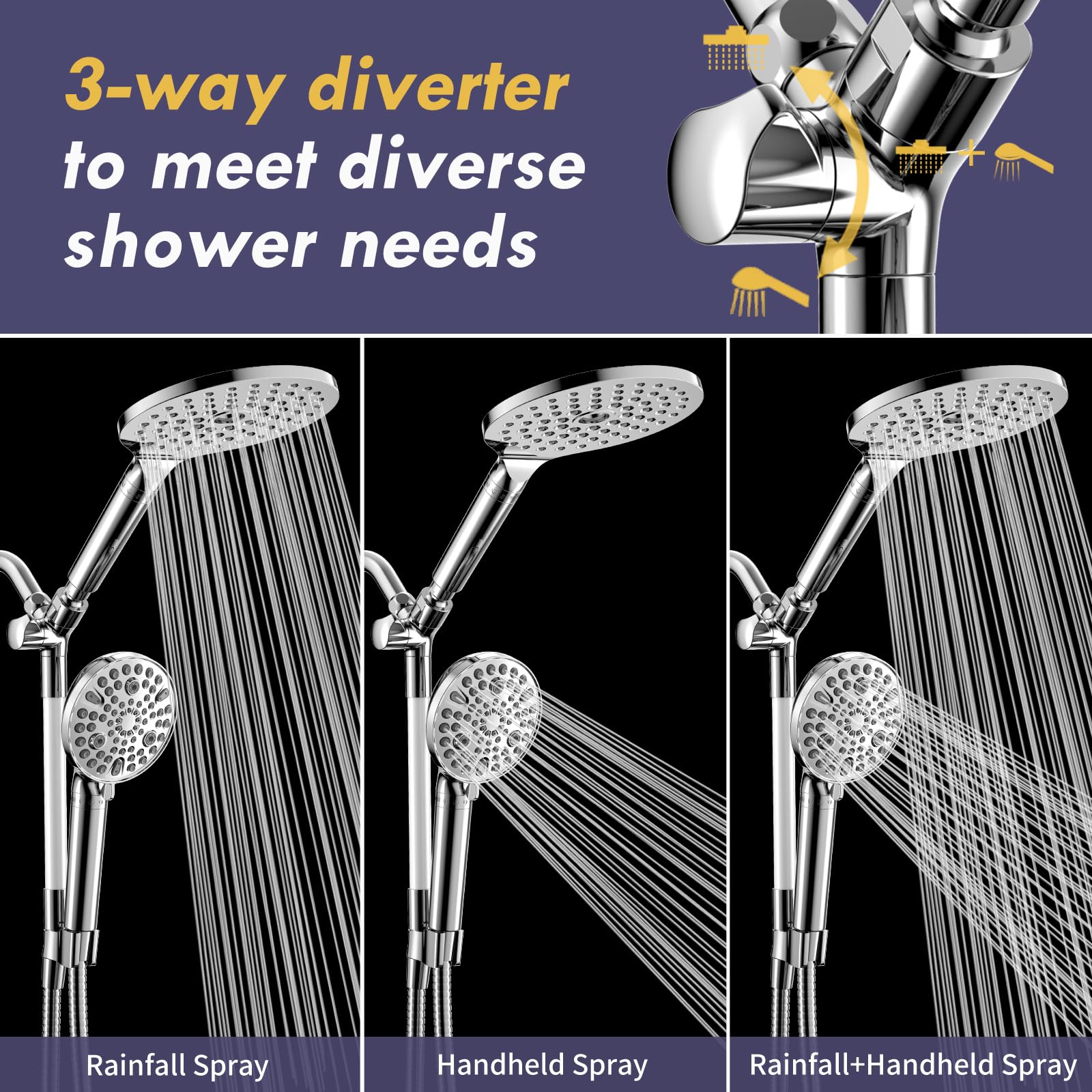 HOWUWEY Cabezal de ducha doble filtrado con rociador de mano combinado para agua dura, cabezal de ducha moderno de alta presión de 7.5 pulgadas con 9 modos de mano y filtro, manguera de 79 pulgadas