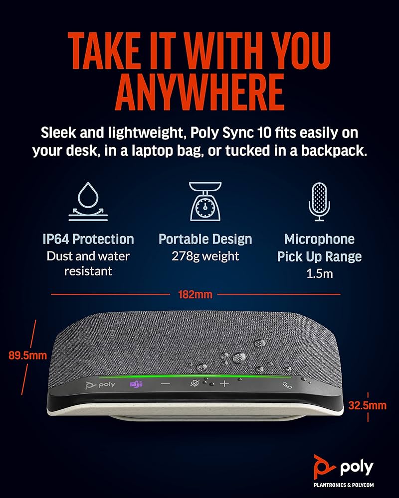 Poly (Plantronics) Sync 10 スピーカーフォン63