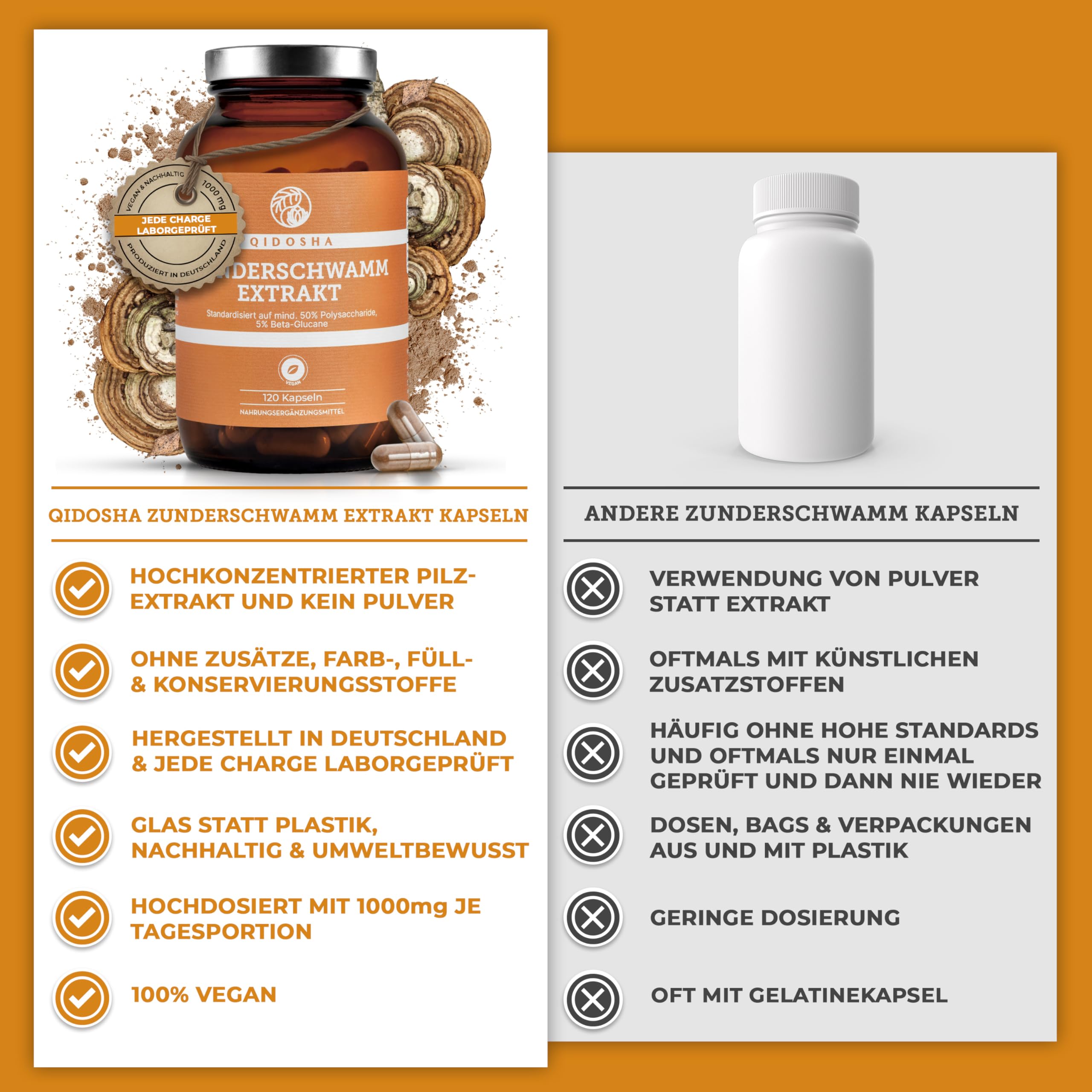 QIDOSHA® Zunderschwamm Extrakt Kapseln, 120 Stk im Apothekerglas, hochreiner Fomes fomentarius Extrakt mit 500mg je Kapsel, davon 50% Pilz-Polysaccharide mit mindestens 5% Beta-Glucanen, dt Fertigung