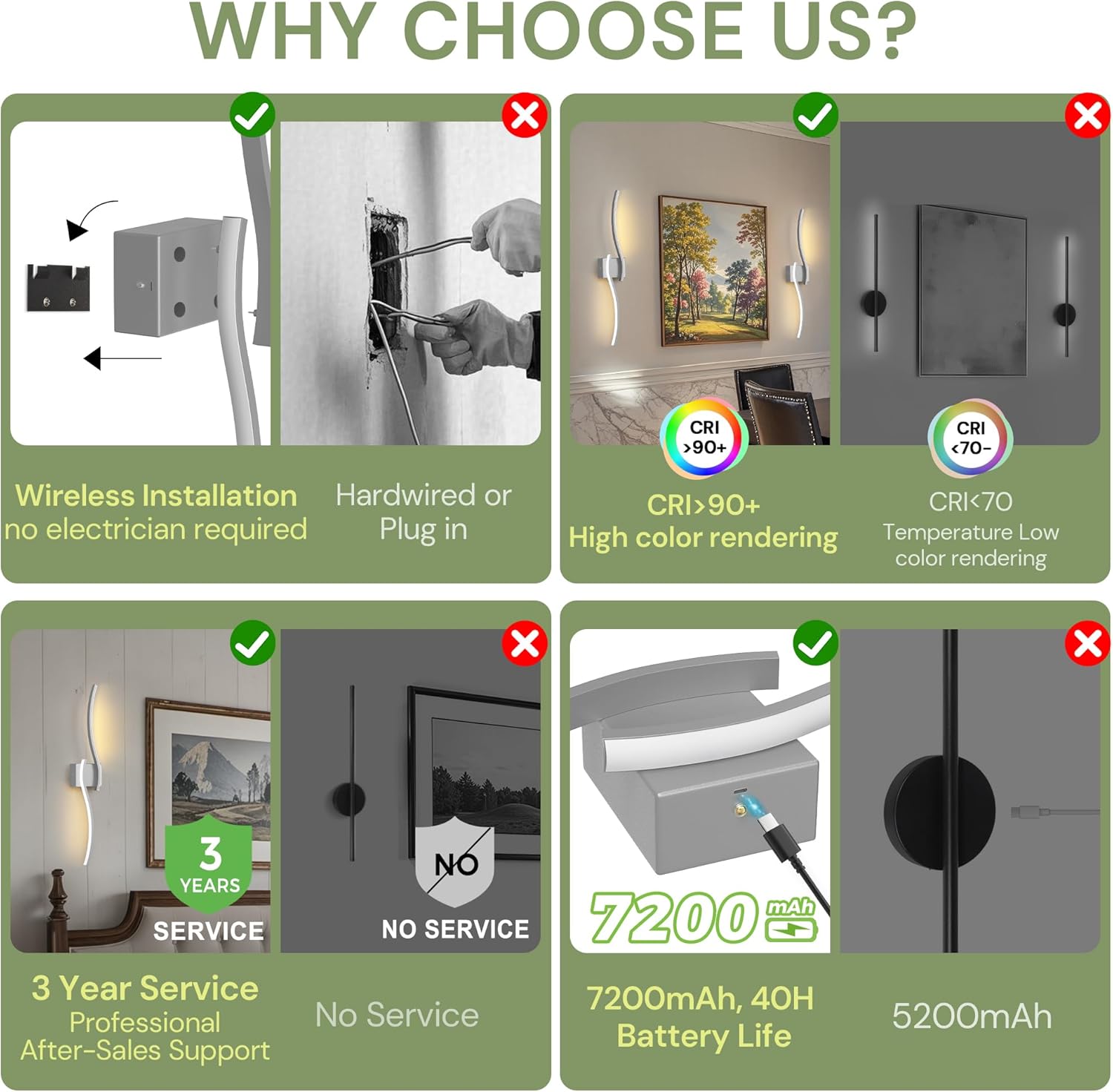 L LOHAS LED 27.6 inch Large Battery Operated Wall Sconces Set of 2, Rechargeable Wireless Sconce with Remote, Modern Nickel Wall Lights, Dimmable Sconces Wall Decor for Bedroom, Living Room