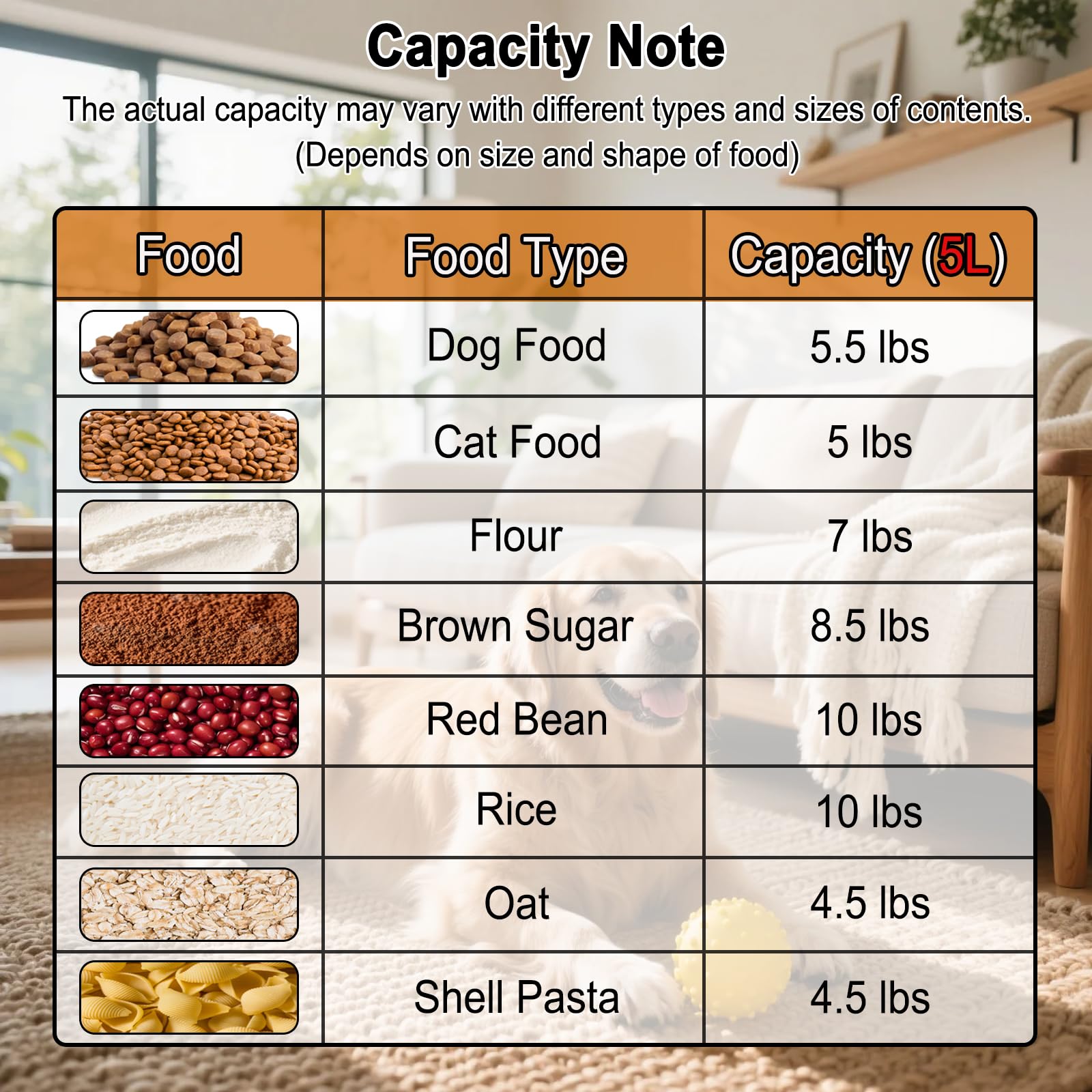 Contenedor hermético de almacenamiento de alimentos para gatos de 10 a 14 libras, contenedor de almacenamiento de alimentos para perros con boquilla grande mejorada, sin BPA, recipientes de