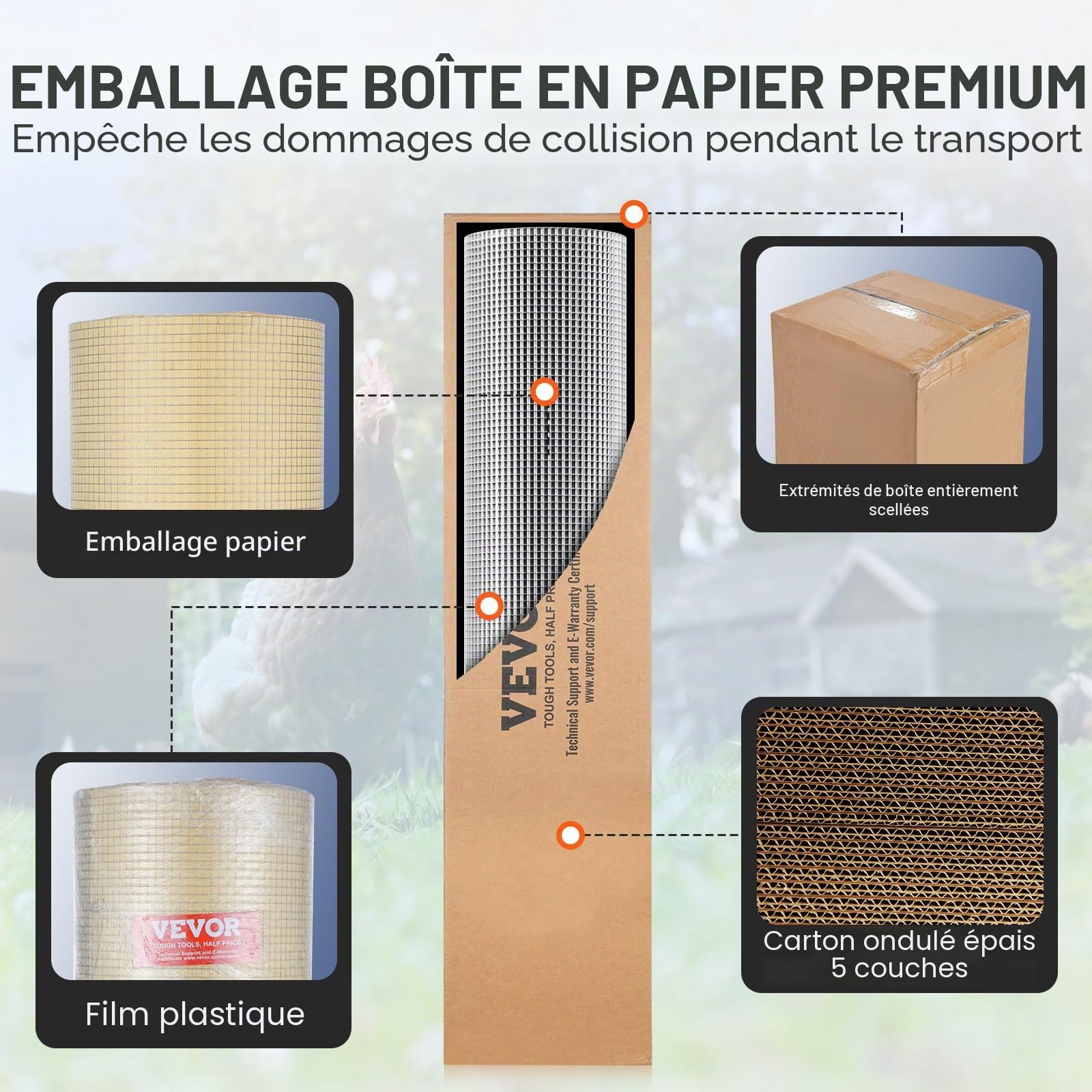 VEVOR Grillage métallique soudé 915mm x 15,24m mrouleau treillis métallique galvanisé à chaud maillage 6,35 x 6,35 mm clôture en fil de poule calibre 23 pour cages à lapins, jardin, petits rongeurs