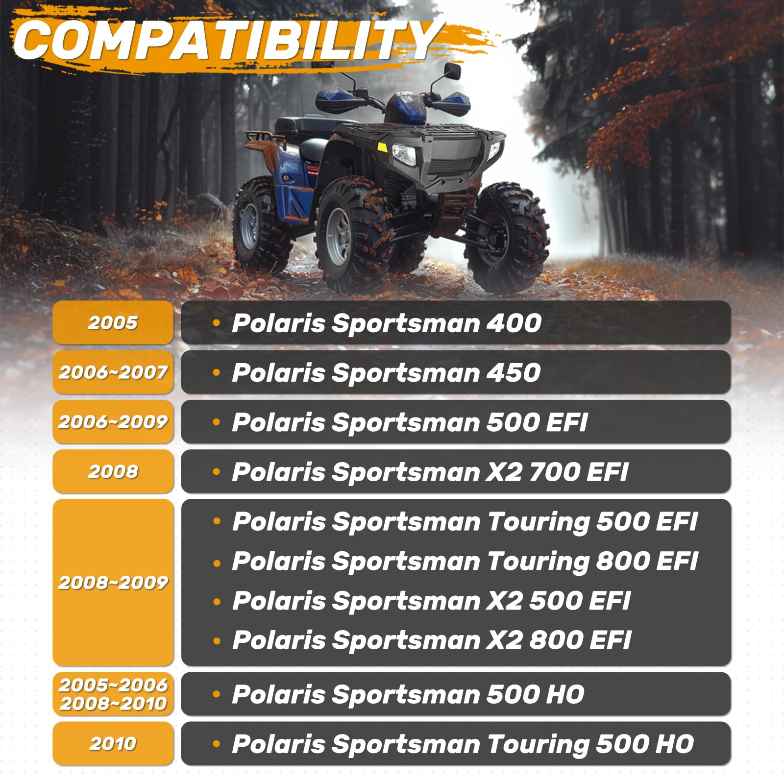 KUAFU Front Storage Box Cover Compatible with 2005-2010 Polaris Sportsman 400 450 500 700 800 X2 EFI HO Touring Replacement for 2633162 ATV Front Cargo Storage Lid Cover