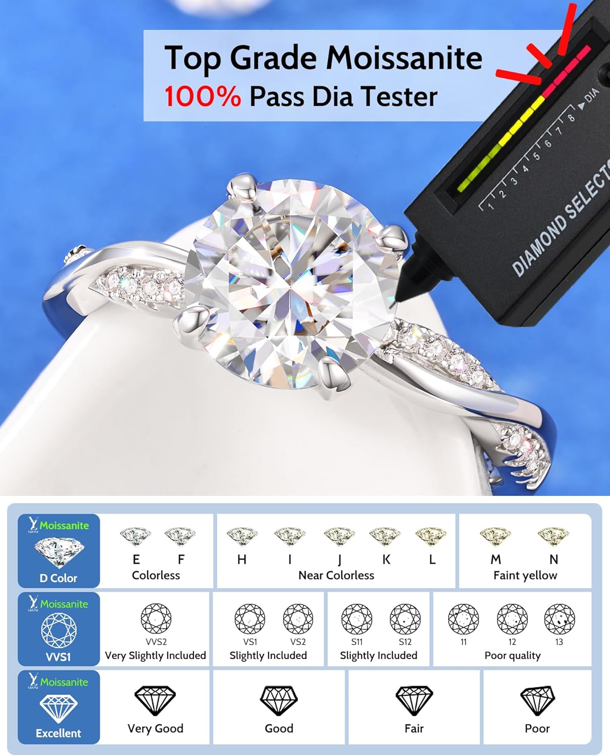 Moissanite Engagement Rings For Women Promise Rings For Her 925 Sterling Silver Rings for Women Twisted Vine Rope D Color VVS1 1CT 2CT 18K Gold Plated Size 4.5-11 - Image 2