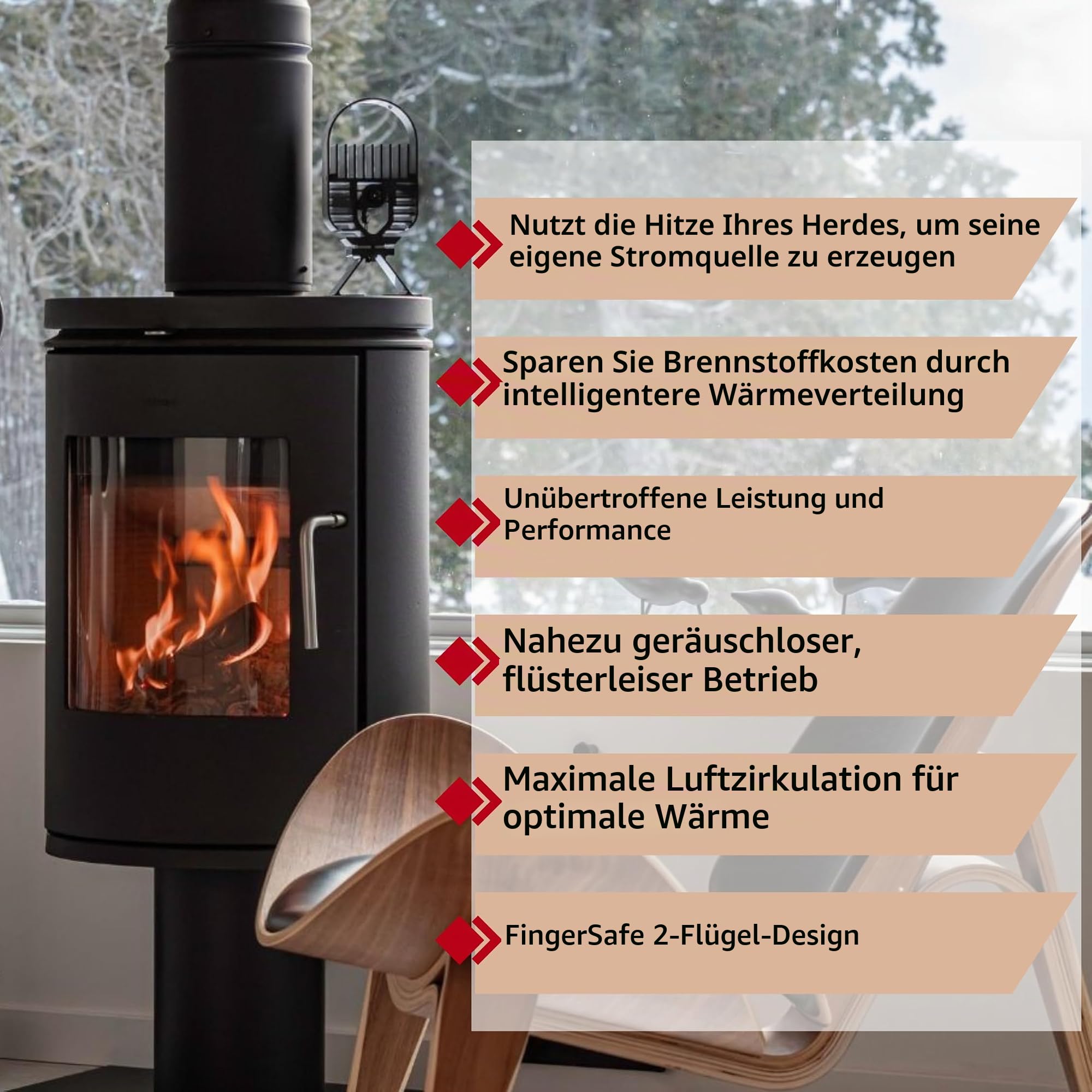 Ecofan AirDeco I Wärmebetriebener Ofenventilator – Niedrigtemperatur-Technologie – Stark 160 CFM - Ideal für Holz-, Gas-, Pellet- & Specksteinöfen – Effiziente Luftzirkulation & Brennstoffeinsparung