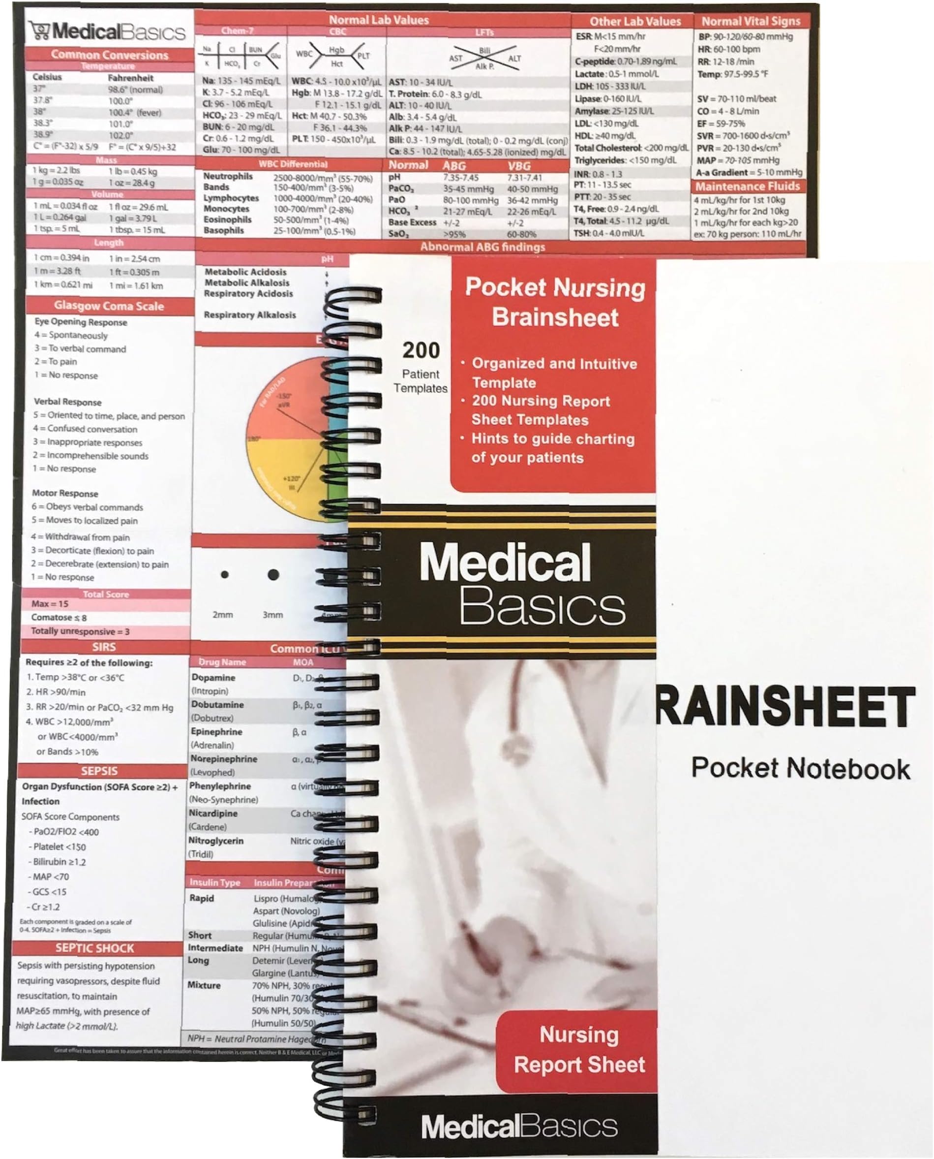 Medical Basics Pocket Nurse Report Sheet Notebook - Brain Sheet Template for MedSurg Nurses and CNA