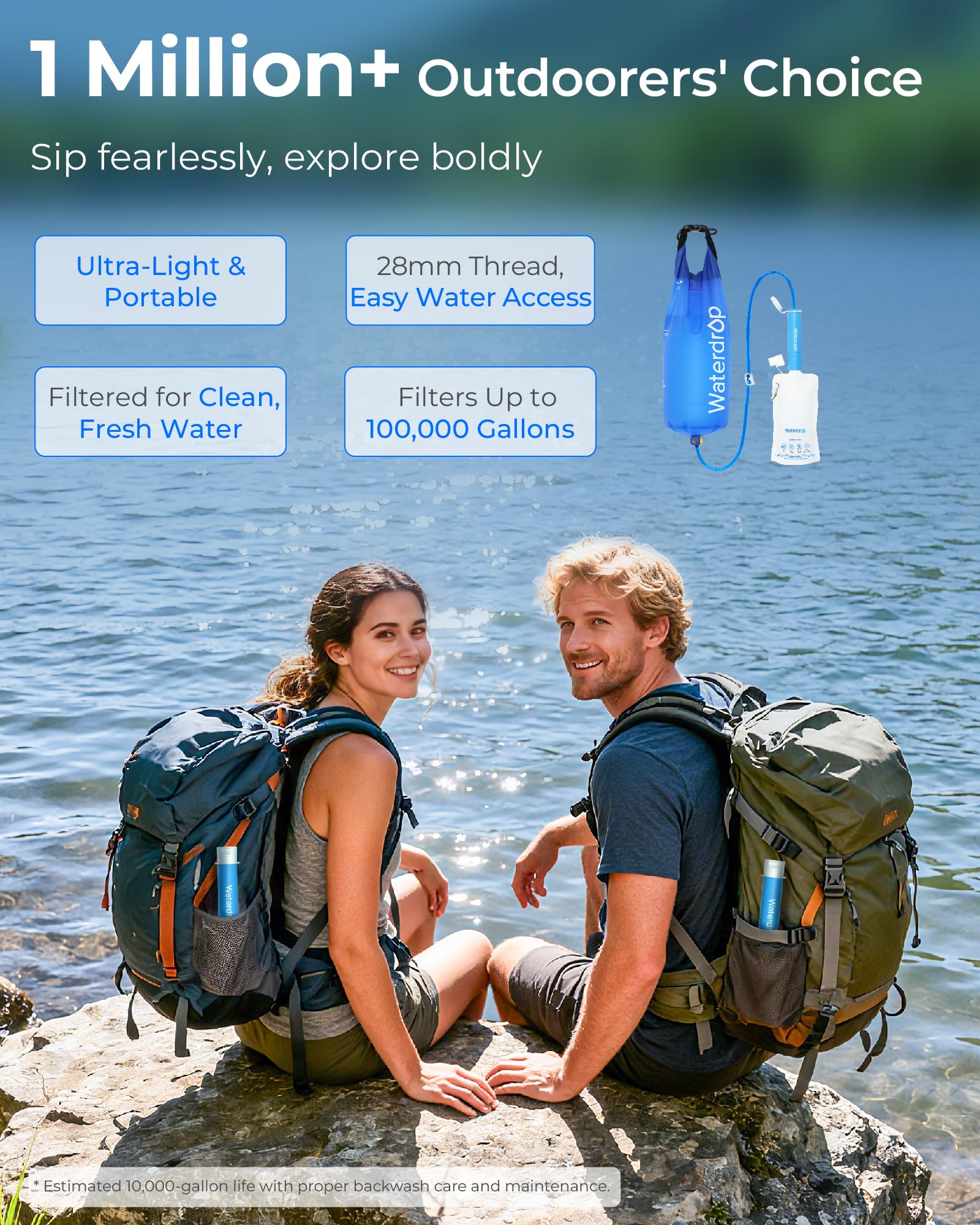 Cankypu Waterfilterriet 2 Stuks – Compact Noodfilter Voor Kamperen, Backpacken En Outdoor Avonturen