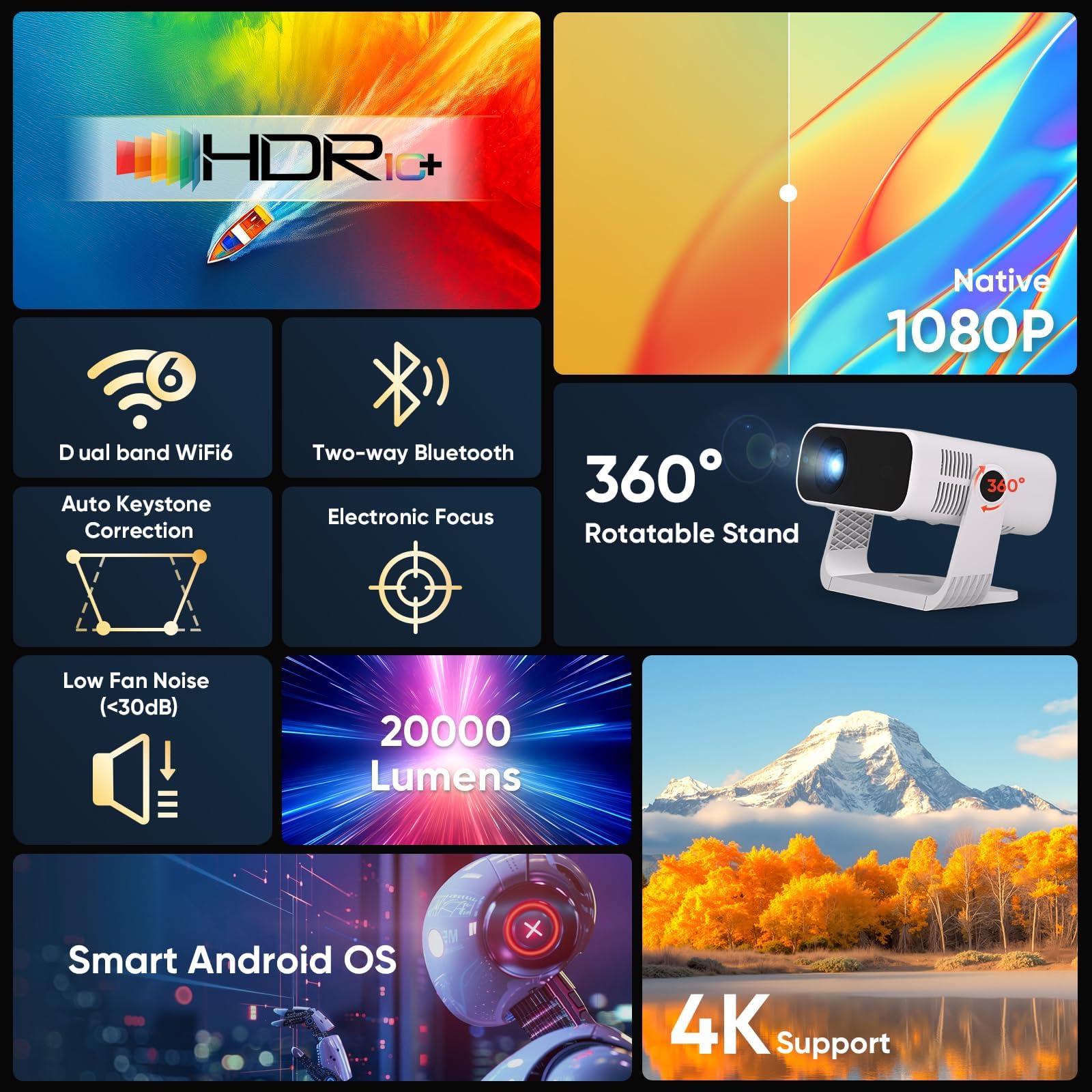 2026 Neuer Smart Mini Beamer Integrierte APP, Android 14, Unterstützt 1080P und 4K-Dekodierung, Automatische Trapezkorrektur, WiFi6 & BT5.2 ，Beamer 4K Heimkino für Handy/HDMI/PC