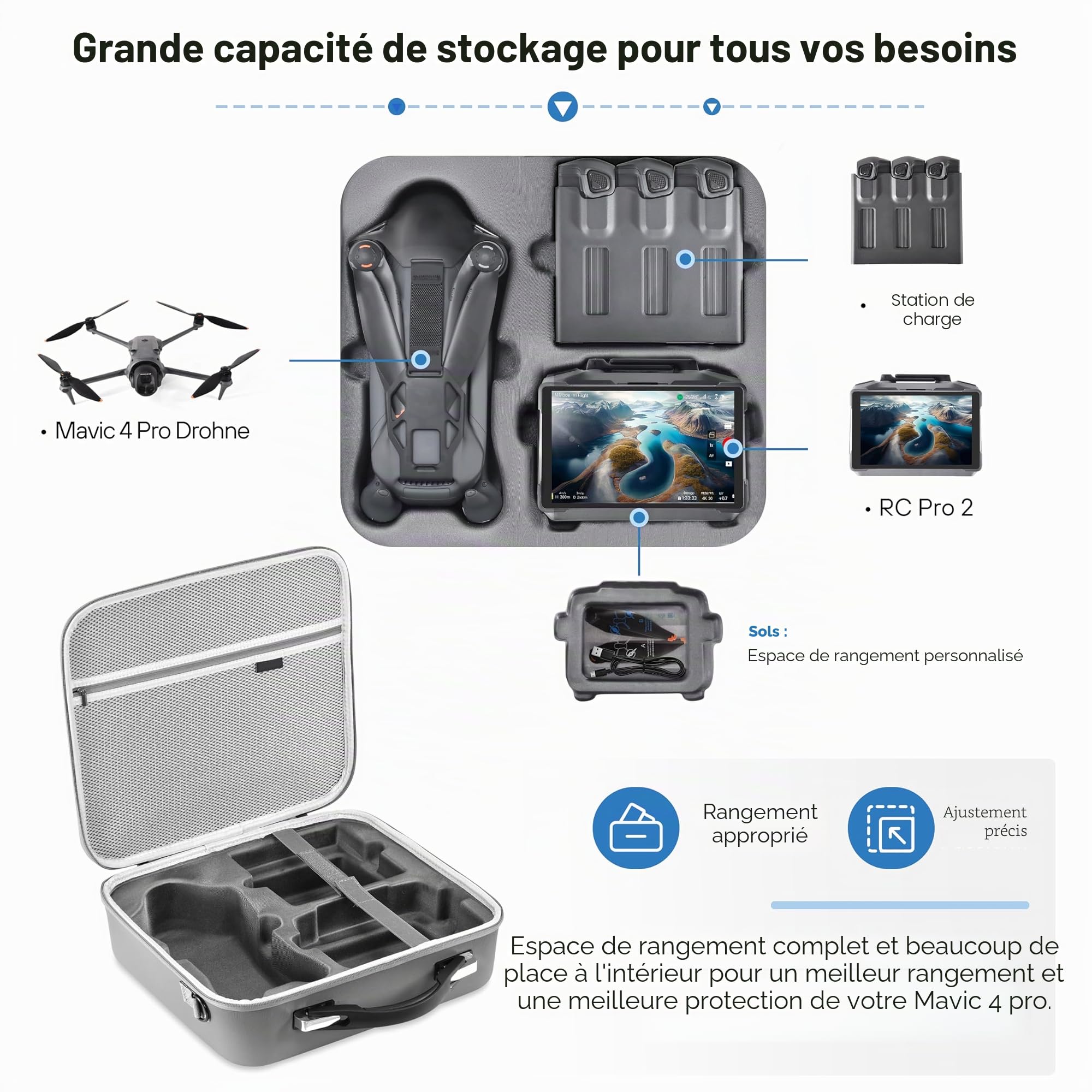 STARTRC Photo Sac de Transport Portable pour DJI Mavic 4 Pro Fly More Combo & RC Pro 2, Parfait pour Les déplacements, avec Espace de Rangement pour Accessoires tels Que Batteries et Station
