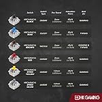 HK GAMING GK61 60% v3 | Hotswap Mechanical Gaming Keyboard | 61 Keys Multi Color RGB LED Backlit for PC/Mac Gamer | US Layout (White, Mechanical Speed Yellow)