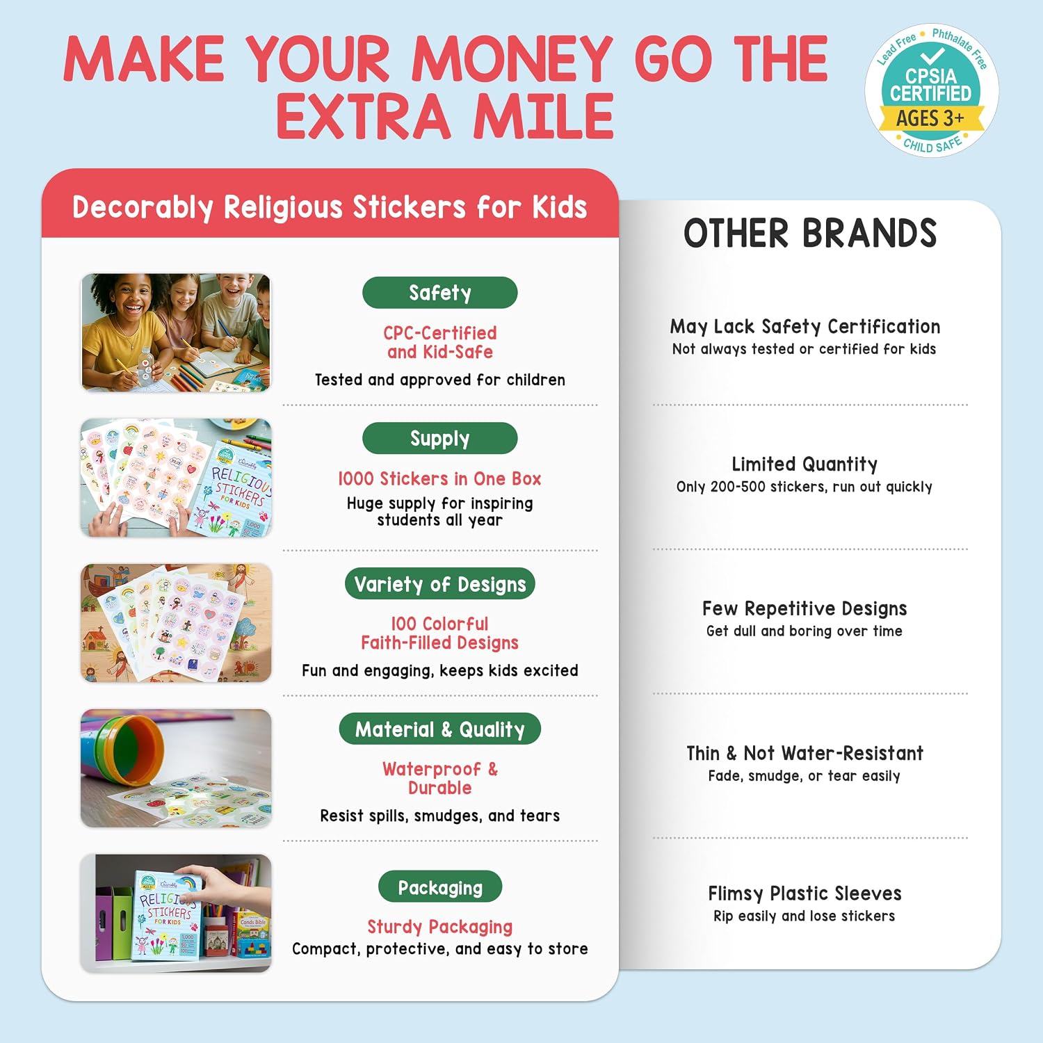 Decorably Christian Stickers for Kids Bulk, 1,000 Count, 50 Sheets