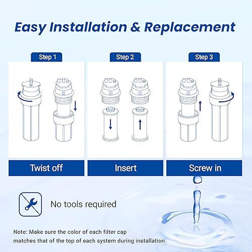 Miniatura 7 de Waterspecialist WS852-R Repuesto para filtro de agua para debajo del fregadero Aquasana AQ-5200R, repuesto de filtro Aquasana, 500 galones, reduce