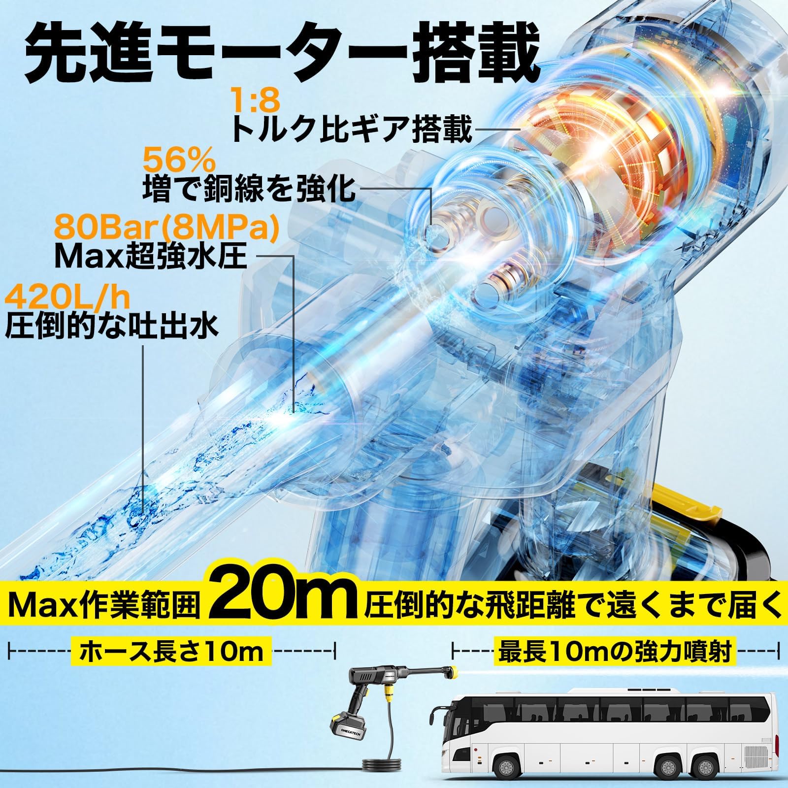 Amazon | 【高圧洗浄機 20L折り畳みバケツ】国内洗浄店監修 8MPa