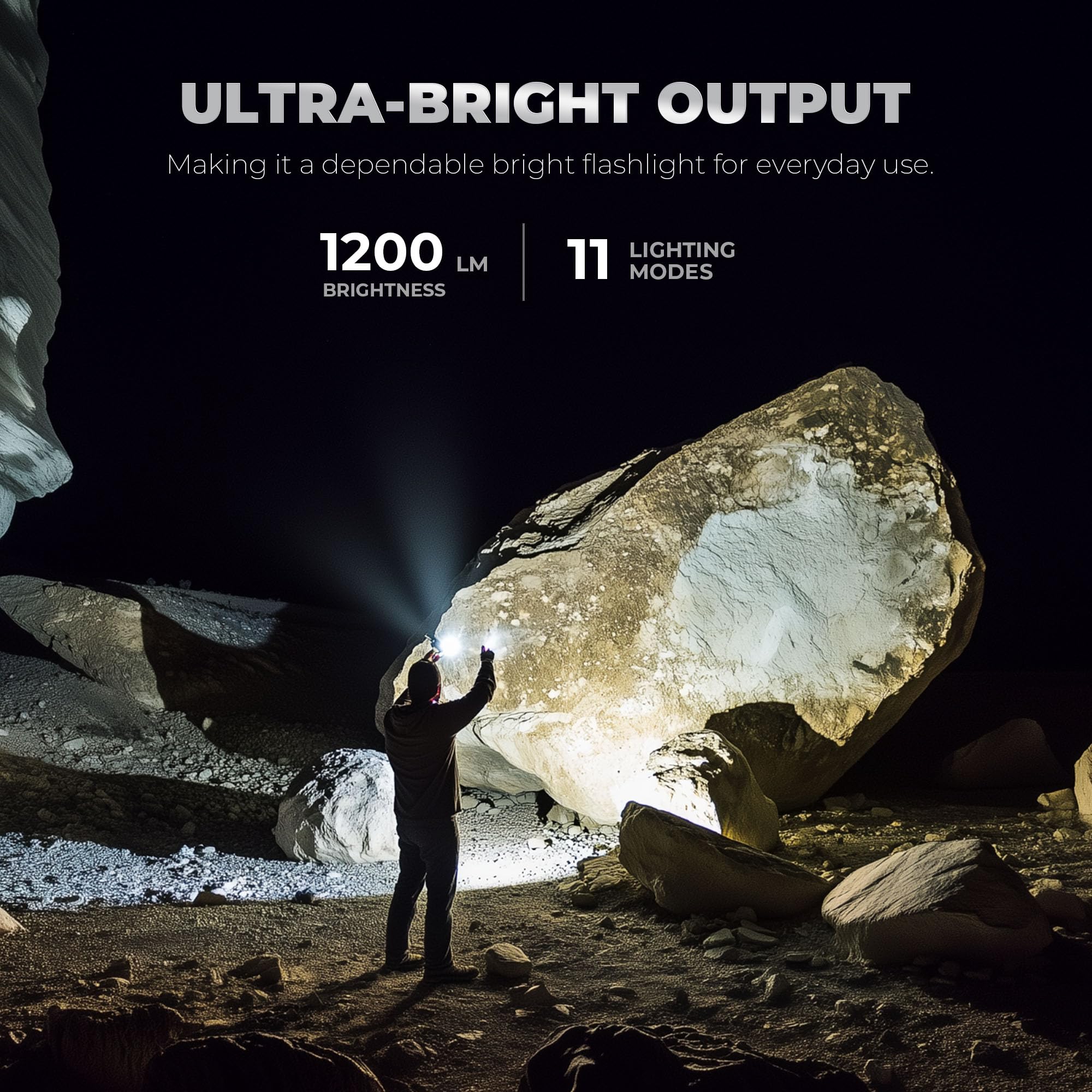 Favourlite Flat Flashlight Rechargeable with RGB Side Light 1200 Lumens Pocket Flashlight with Clip & Magnetic Led Flashlight Four-Light Sources for Camping Working Emergencies: Buy Online at Best Price in UAE
