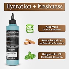 Facn Transparent Shaving Gel for Men w/Aloe Vera, Cooling Menthol, Peppermint & Sandalwood Oil Scent - Clear Non Foaming Straight Razor Shave Gel, Barber Shaving Gel to Prevent Razor Bumps, 10 fl oz