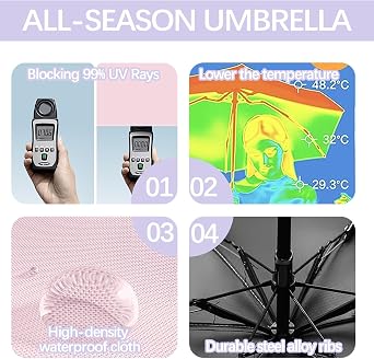 Mini Travel Folding Umbrella with Carabiner Ring Handle for Women Kids,Lightweight Compact,Portable Small,Handbag,Pocket,UV Protection,Fiberglass Ribs,Teflon coating,Rain Sun