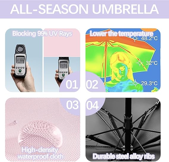 Mini Travel Folding Umbrella with Carabiner Ring Handle for Women Kids,Lightweight Compact,Portable Small,Handbag,Pocket,UV Protection,Fiberglass Ribs,Teflon coating,Rain Sun