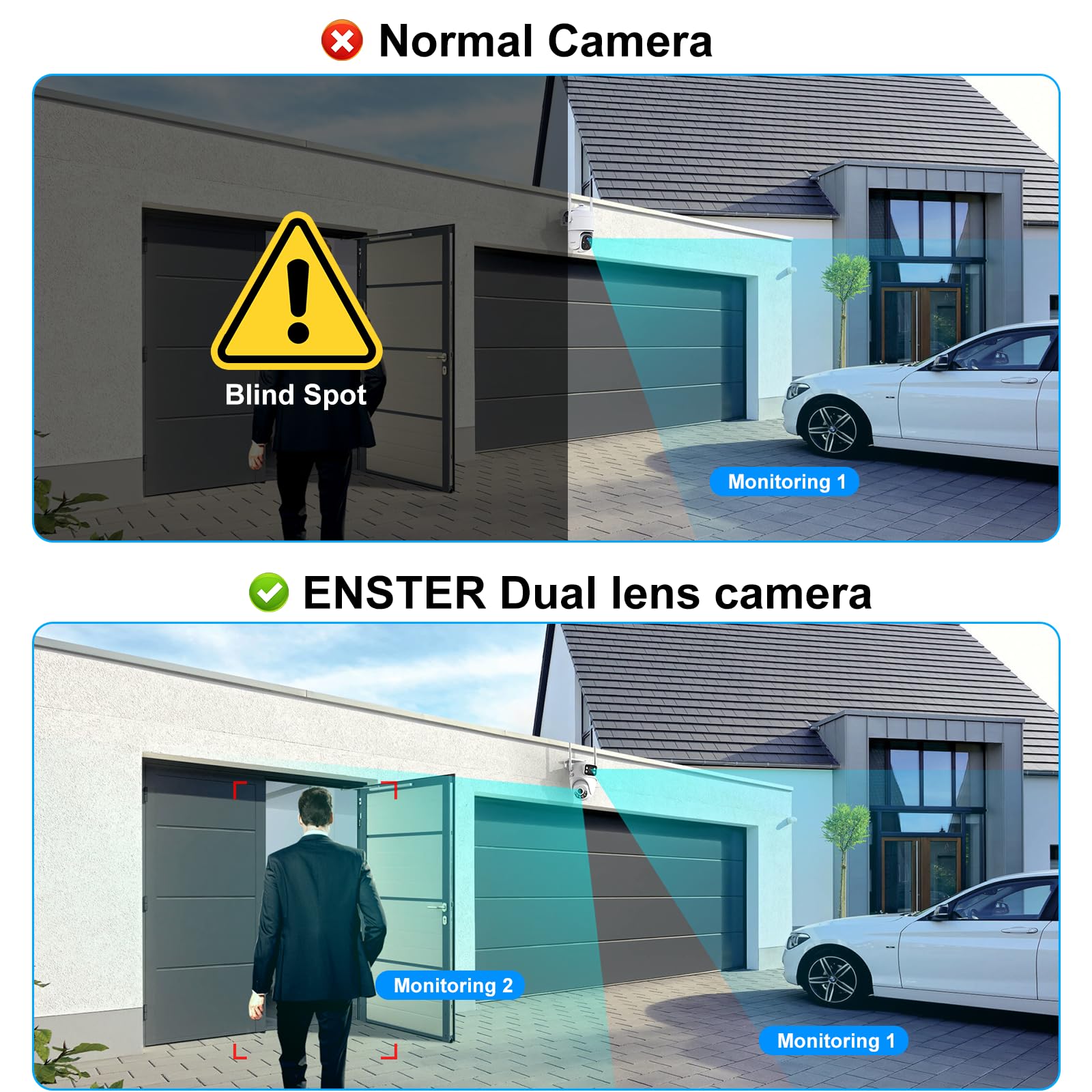 ENSTER 3G/4G LTE Telecamera Esterno con SIM Card a Doppio Lente, PTZ IP Videocamera, 2K Sorveglianza Pan 355°/Tilt 90°, Auto Tracking