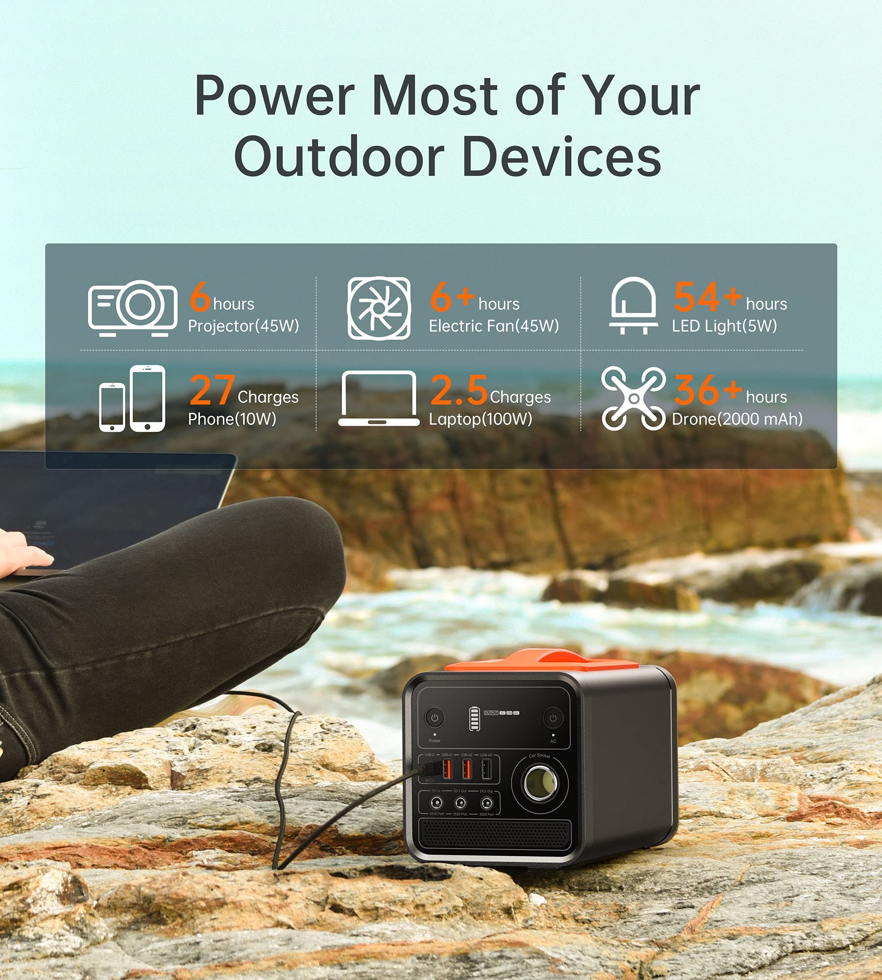 Generateur portable 300W groupe électrogène solaire incluant une batterie de secours avec prise CA/CC, prise de voiture 12V et port PD pour le camping en pleine air ou pour des urgences en extérieur