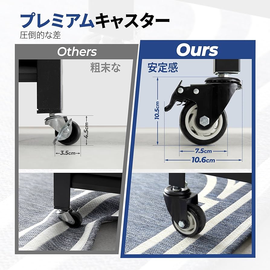 DANT Houseスチールラック 5段 幅120 奥行45 高さ191 Amazon｜HOMEDANT House 組立簡単 ラミネート スチールラック