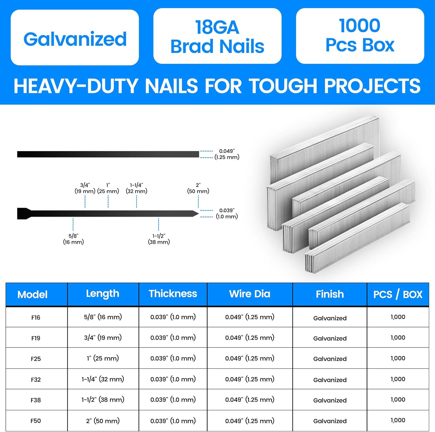 meite 18 Gauge Brad Nails, 3/4 Inch 18GA Brad Nails Galvanized Small Finishing Nail Gun Nails for Pneumatic, Electric Brad Nailer Gun (1,000 Counts)