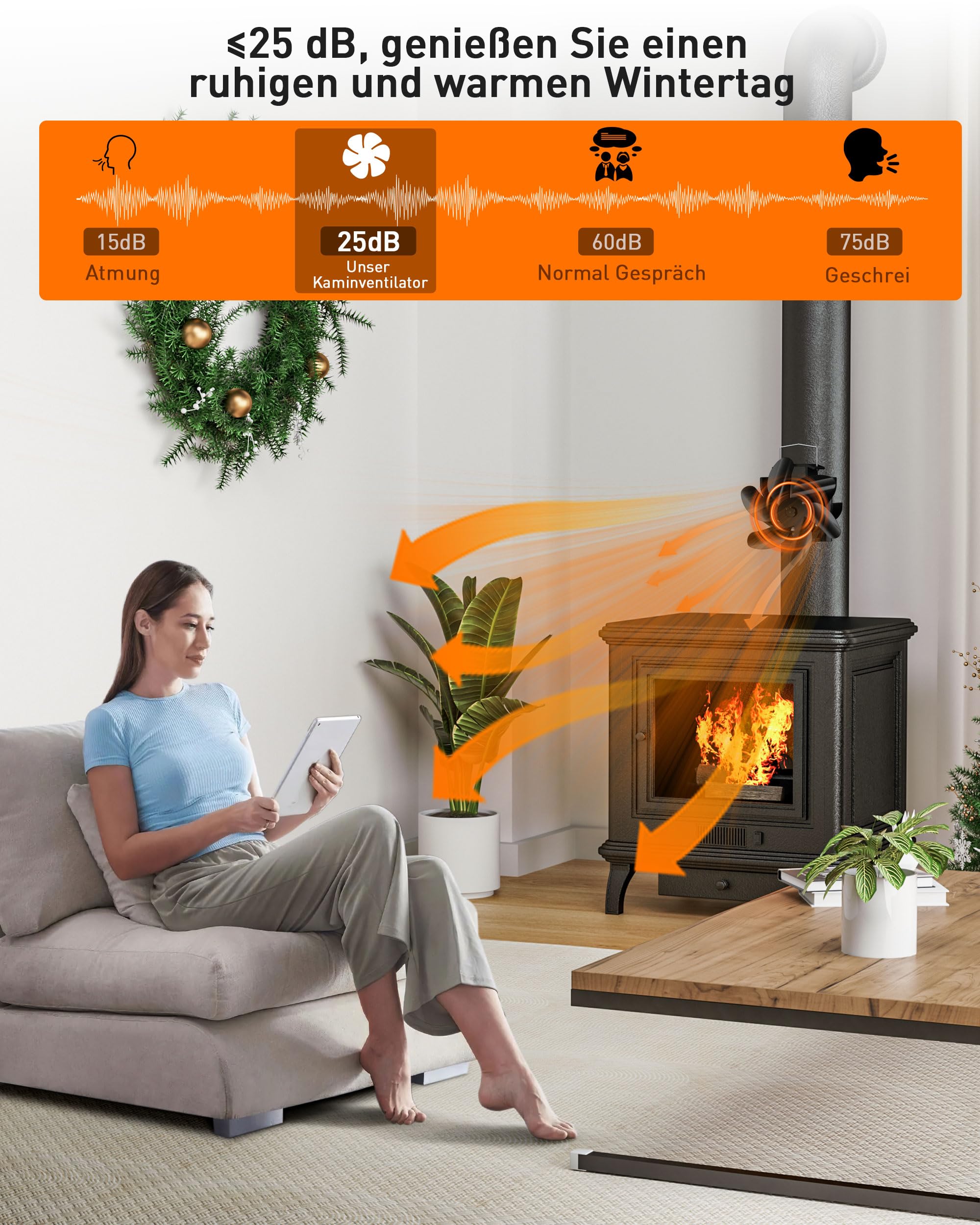 Kaminventilator Magnetisch, Ofenventilator Ohne Strom, 6 Blätter, Leiser Kamin Ventilator für Kaminofen/Kamin/Ofen/Holz/Ofenrohr