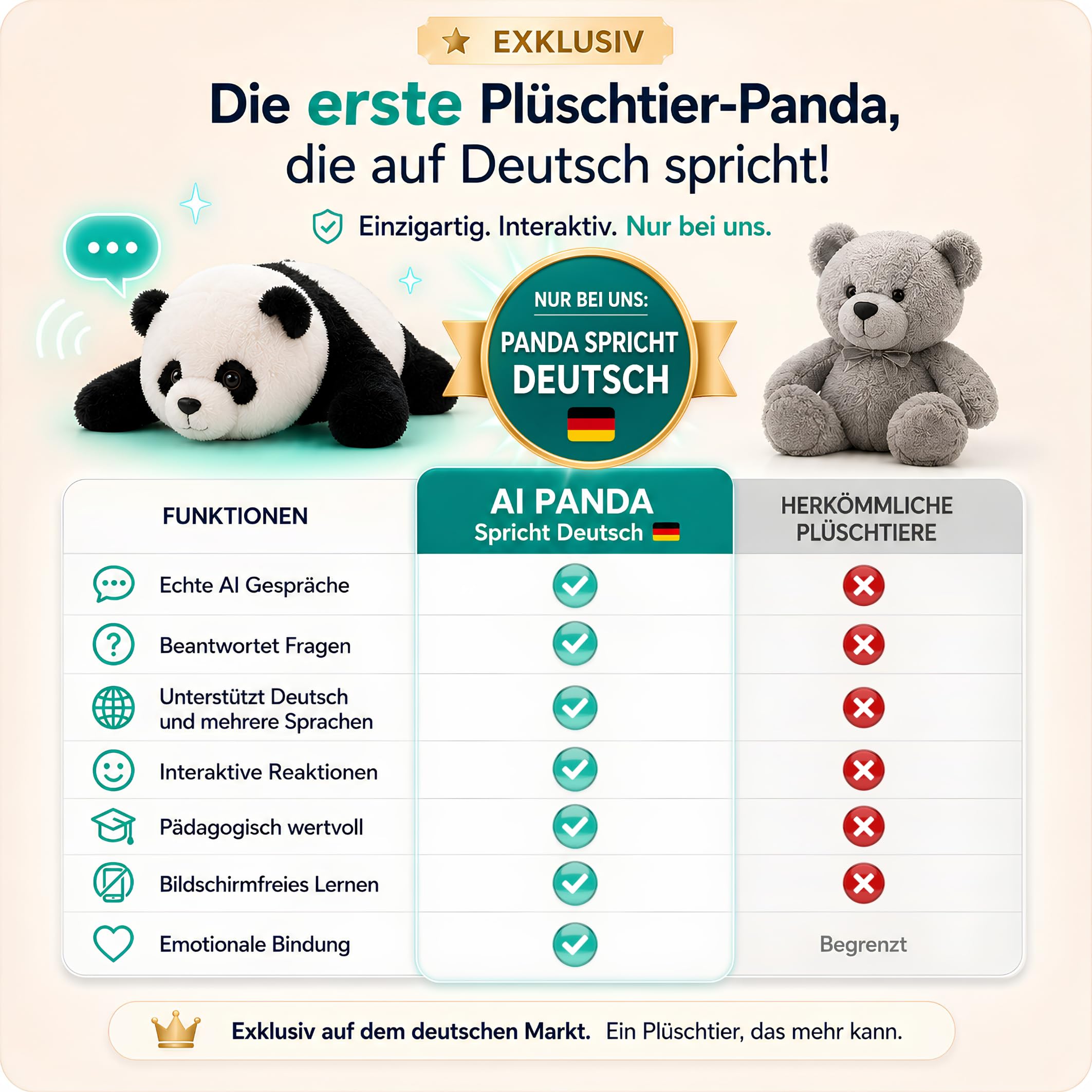 ZENET Interaktives Kuscheltier Smart Panda AI für Kinder ab 3 Jahre, 48cm | Sprechendes Spielzeug, Lernspielzeug, KI-gesteuertes Nachsprechendes Plüschtier mit Mobile App, Sprachlernen, 5 Spielmodi