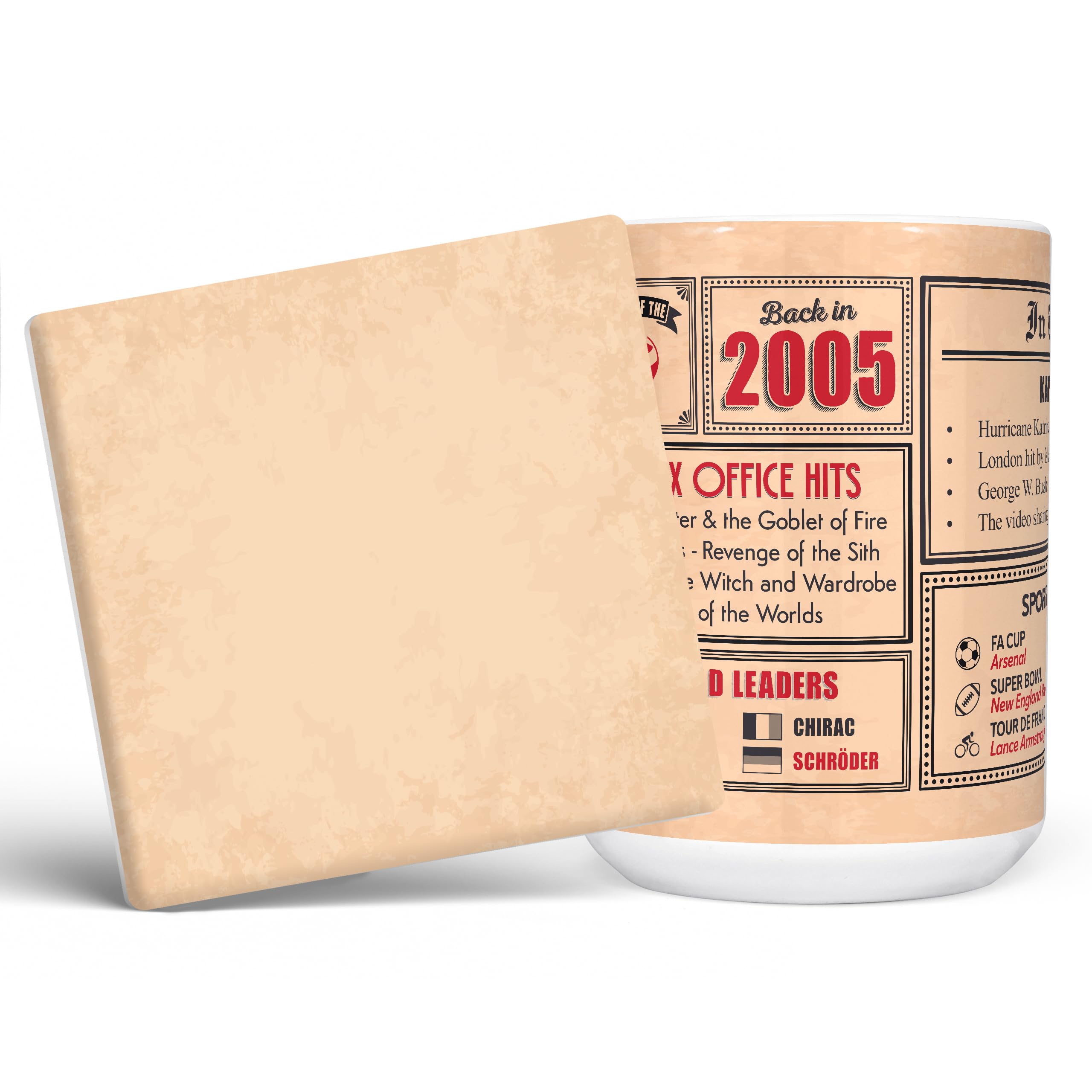 Mug Monster - 21st Birthday Gift - Back in 2005 in This Year Mug, Present for Boys and Girls, Birthday Gifts for Girls, Birthday Gifts for Boys, 21st Anniversary Present, 15oz White Mug & Coaster