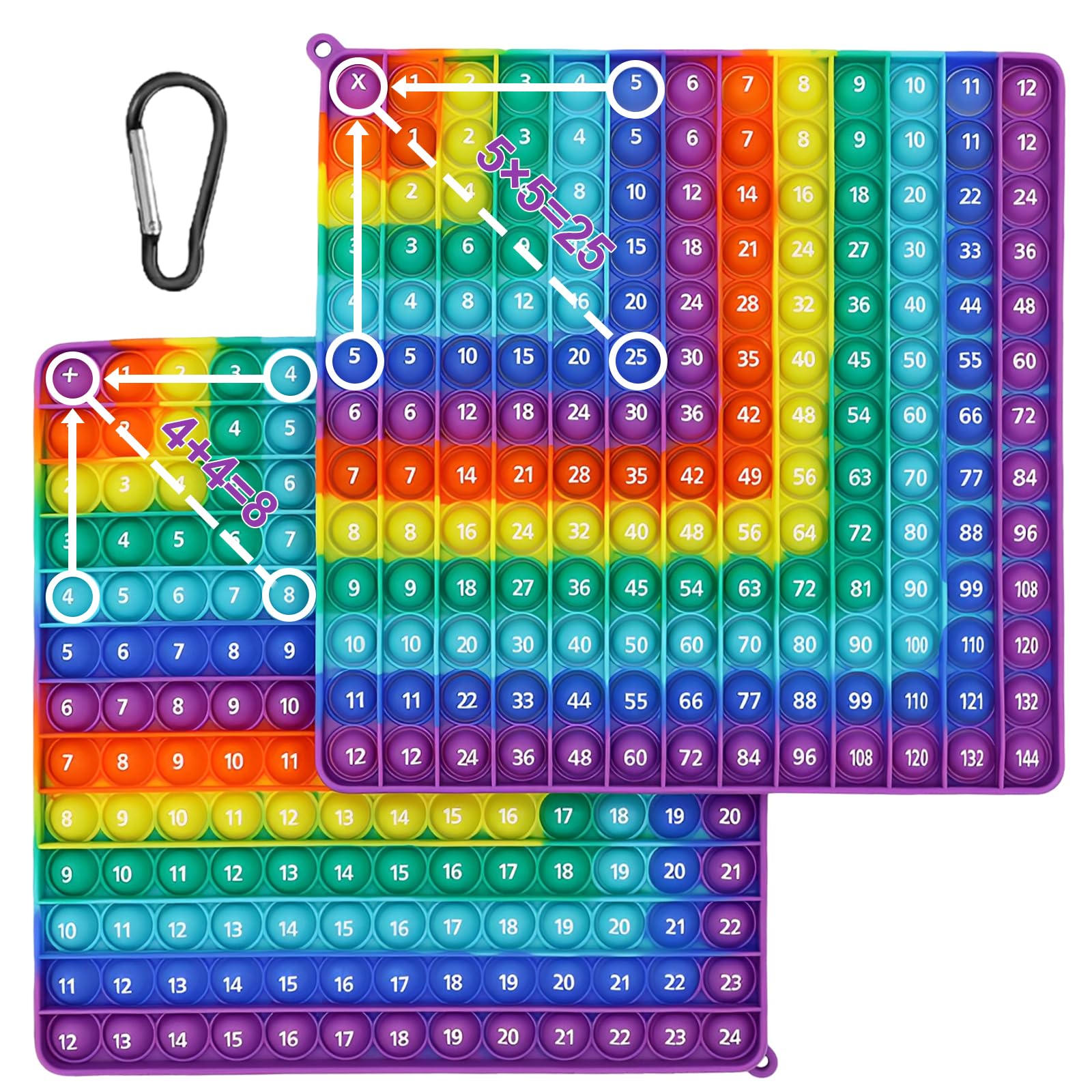 Yzwuyou Times Table Poppet, Double-Sided Multiplication Pop It 12x12 &12+12 Addition Pop It Maths,Stress and Anxiety Relief ,Silicone Times Tables Poppit Fidget Toy for Kids Ages 5-7 ( 24 x 24cm)