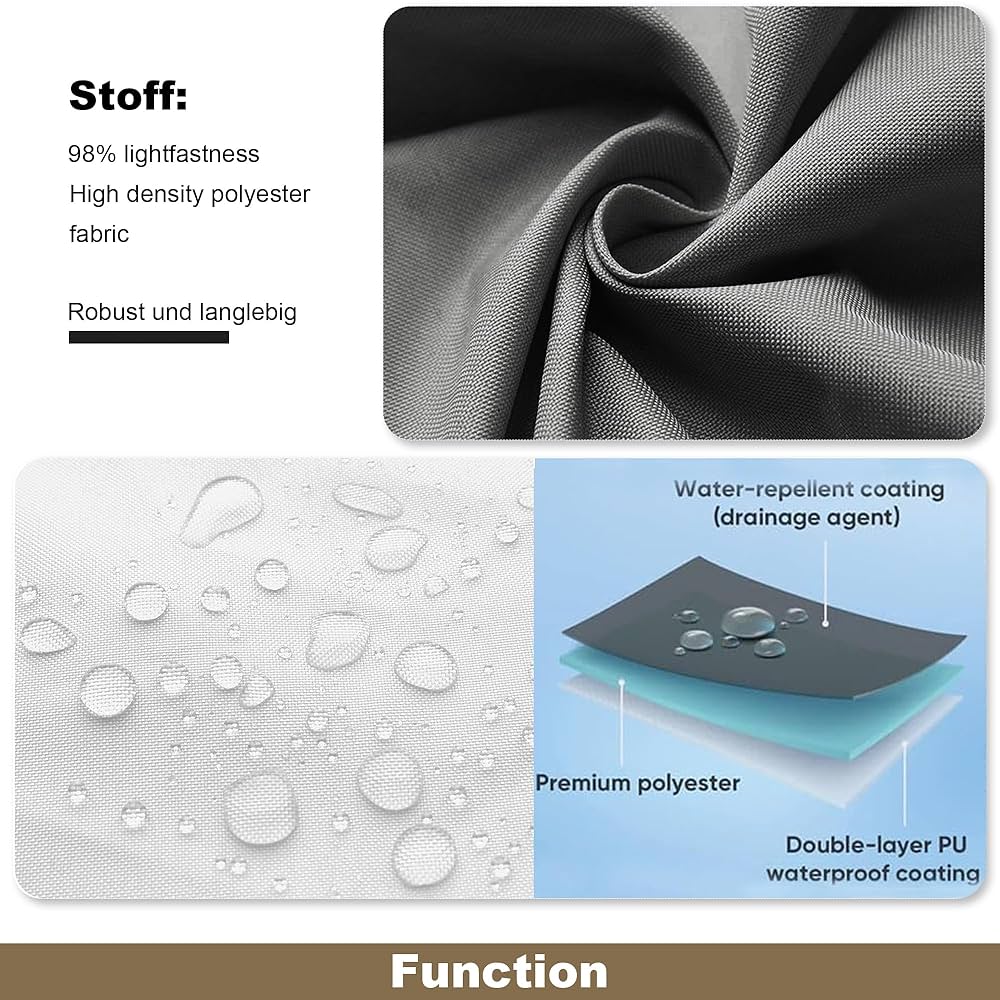 Amazon.co.jp: バルコニー シェード 1 x 3.2 m Uvカット率98