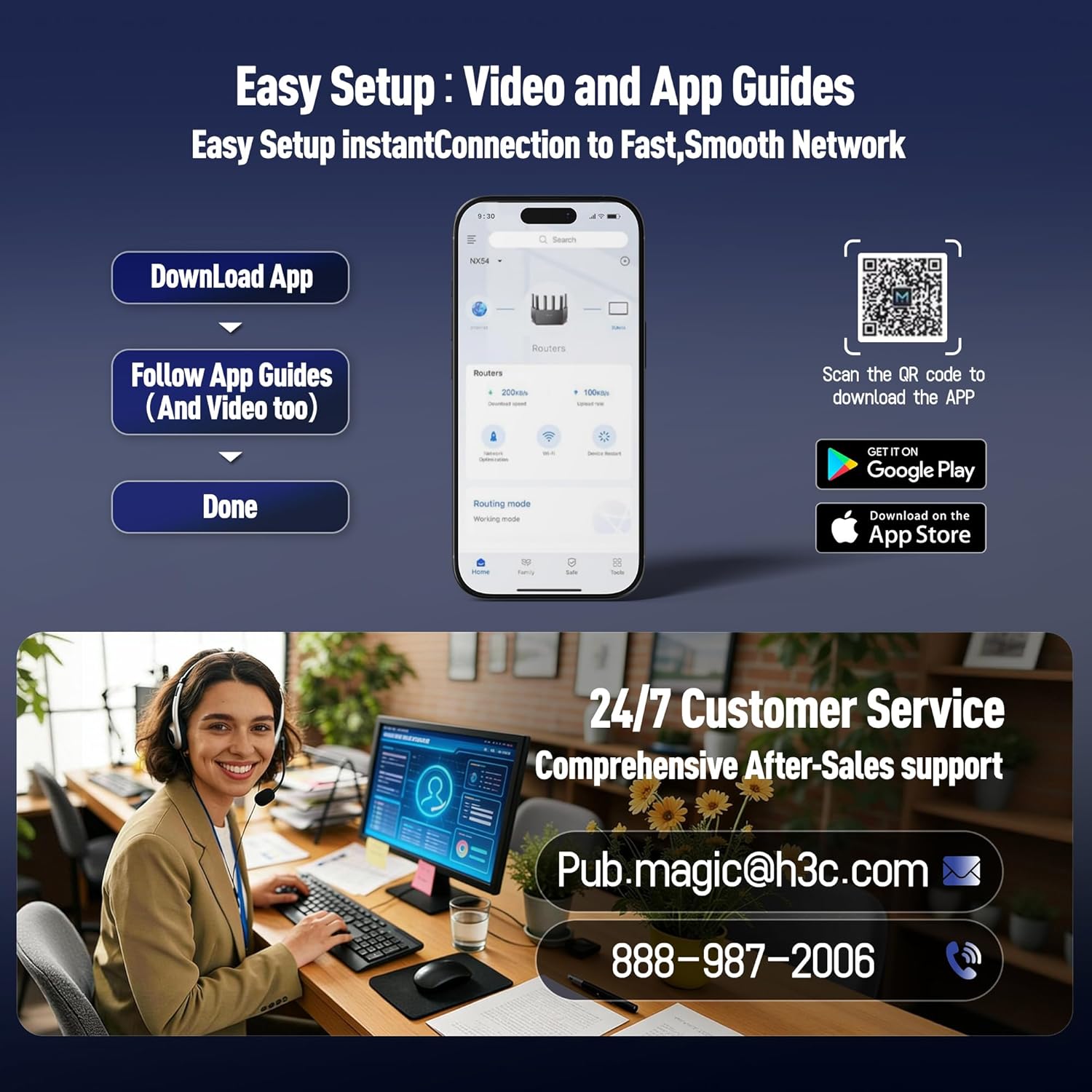 H3C AX5400 WiFi 6 Router for Wireless Internet(NX54), High Speed Gaming Routers for Whole-Home,Long Range Coverage Computer WiFi Routers,Subscription-Free,Parental Controls,WPA3 Security,VPN, EasyMesh 9 81neWisAQmL. AC SL1500