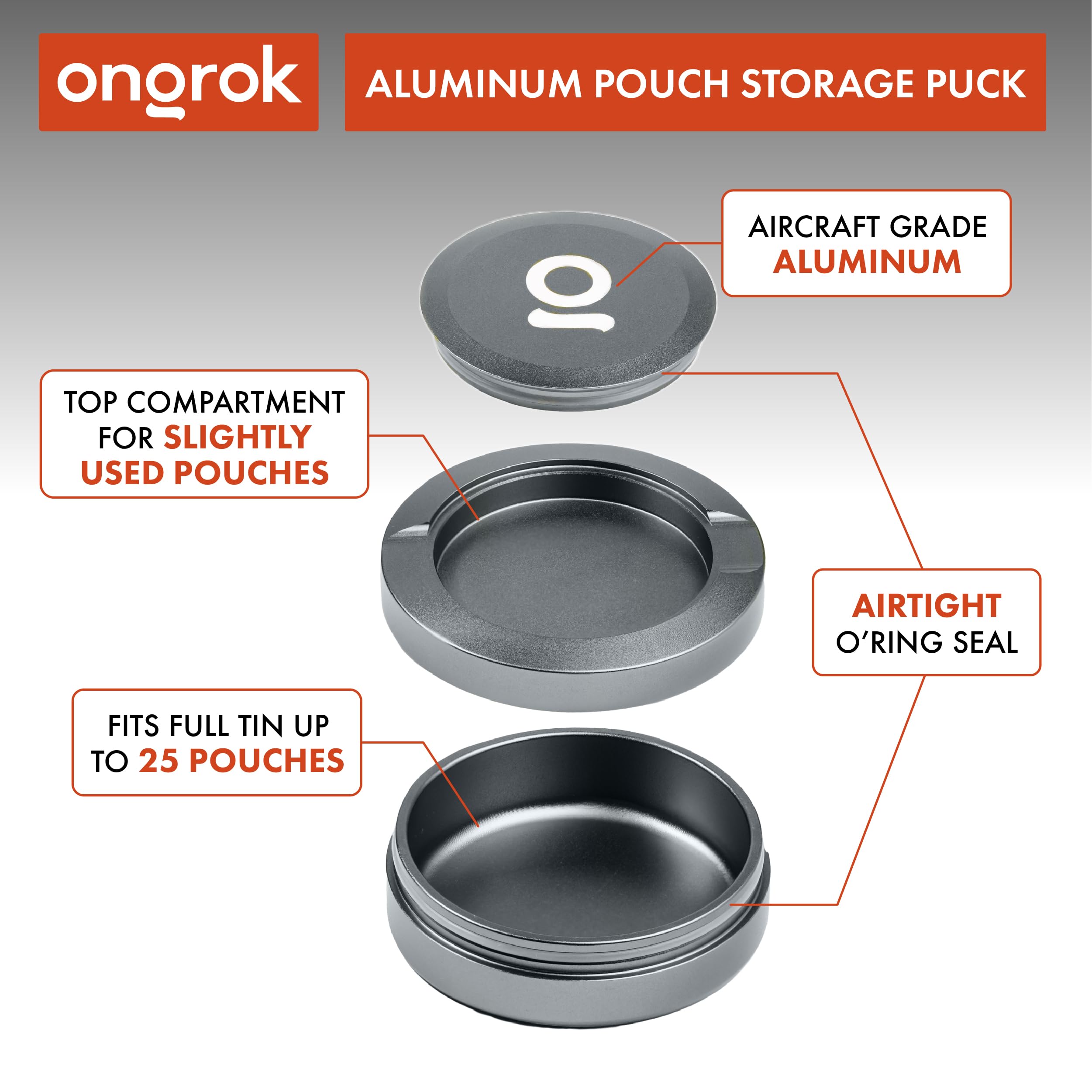 ONGROK ZPuck, Aluminum Pouch Holder, Metal Airtight/Air Proof Storage Container, Preserve Flavor - Image 3