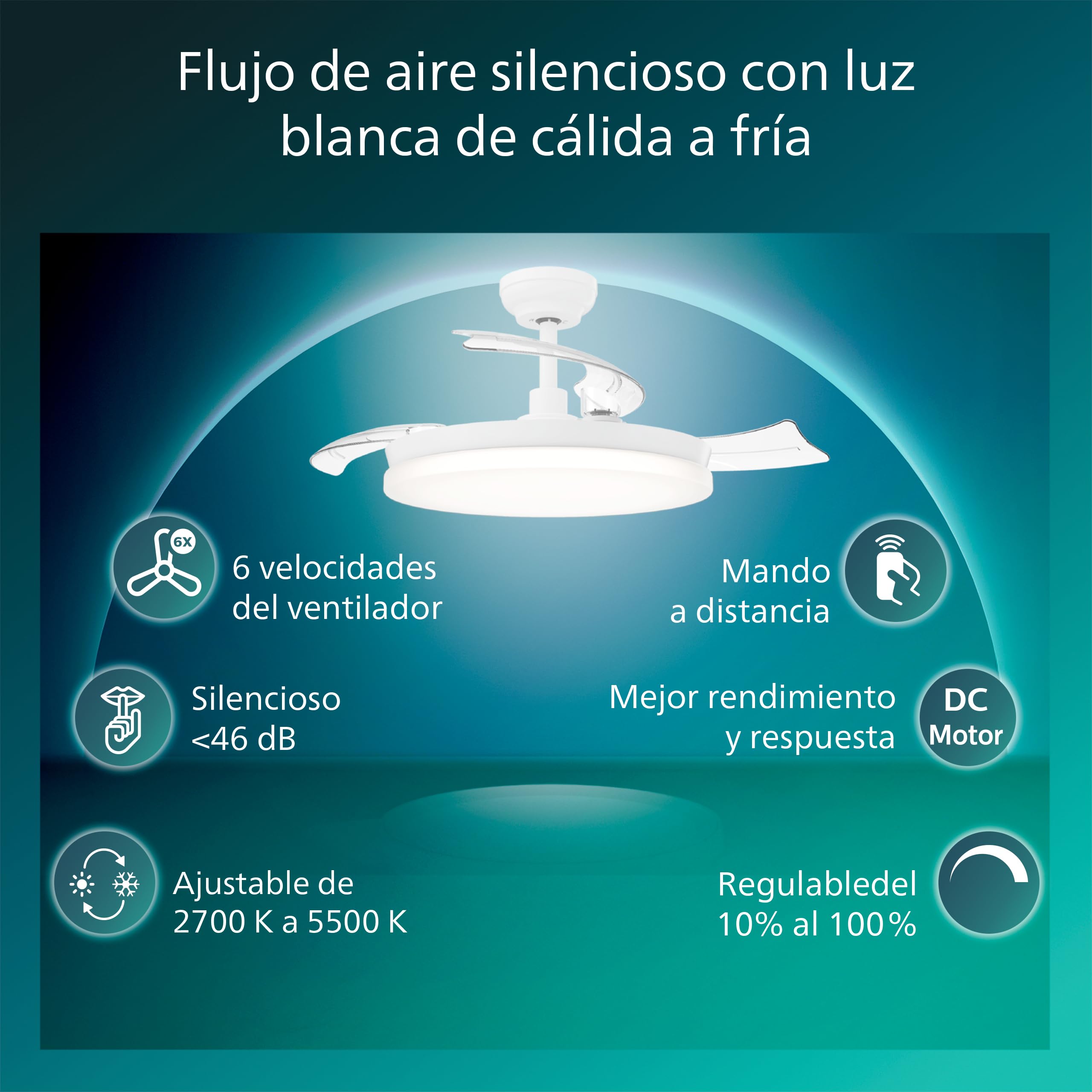 Philips Solr Lámpara de Techo con Ventilador de Aspas Retráctiles con LED, 3 Aspas, 106 Cm, 4500 Lúmenes, Luz Blanca Tres Tonos (2700 K/4000 K/5500 K), Regulable al 10%, Mando a Distancia, Blanco
