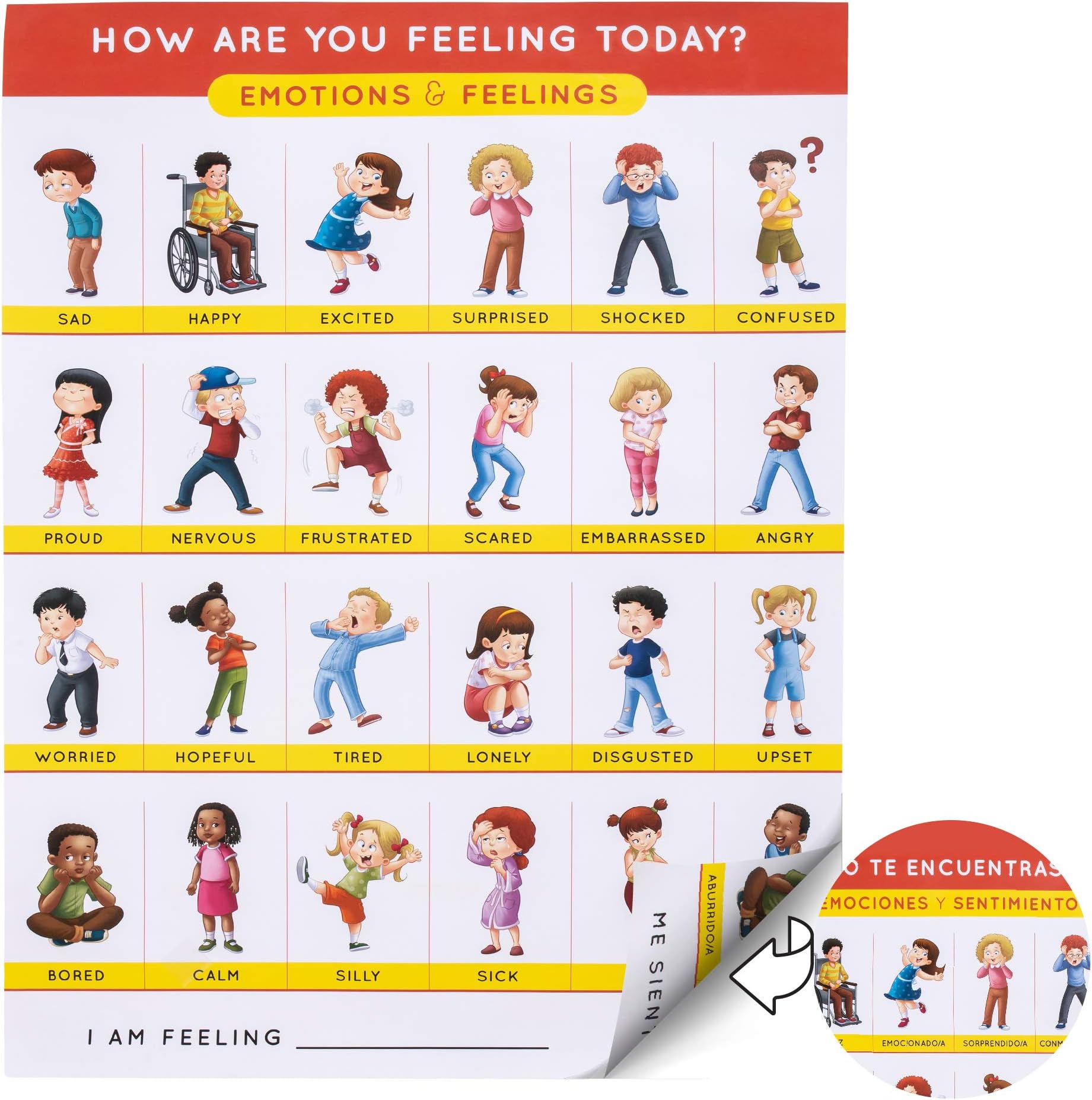 SPARK INNOVATIONS Emotions Poster and Feelings Chart for Kids, Calming Corner Supplies, Behavior Chart, Educational Homeschool Emotions Chart, Classroom Décor, Preschool Must Have