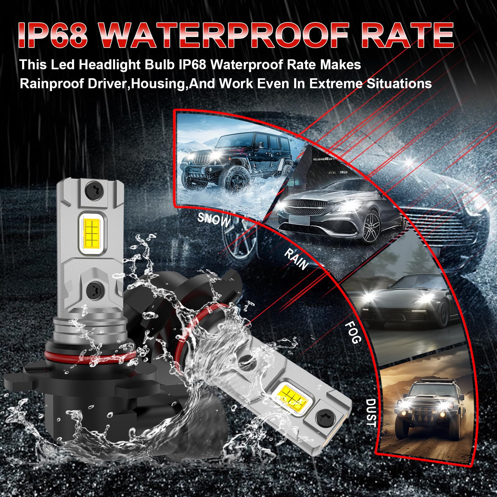 Nieuw! Set HIR2 (9012) ledlampen Nano Technology voor Auto en Motor
