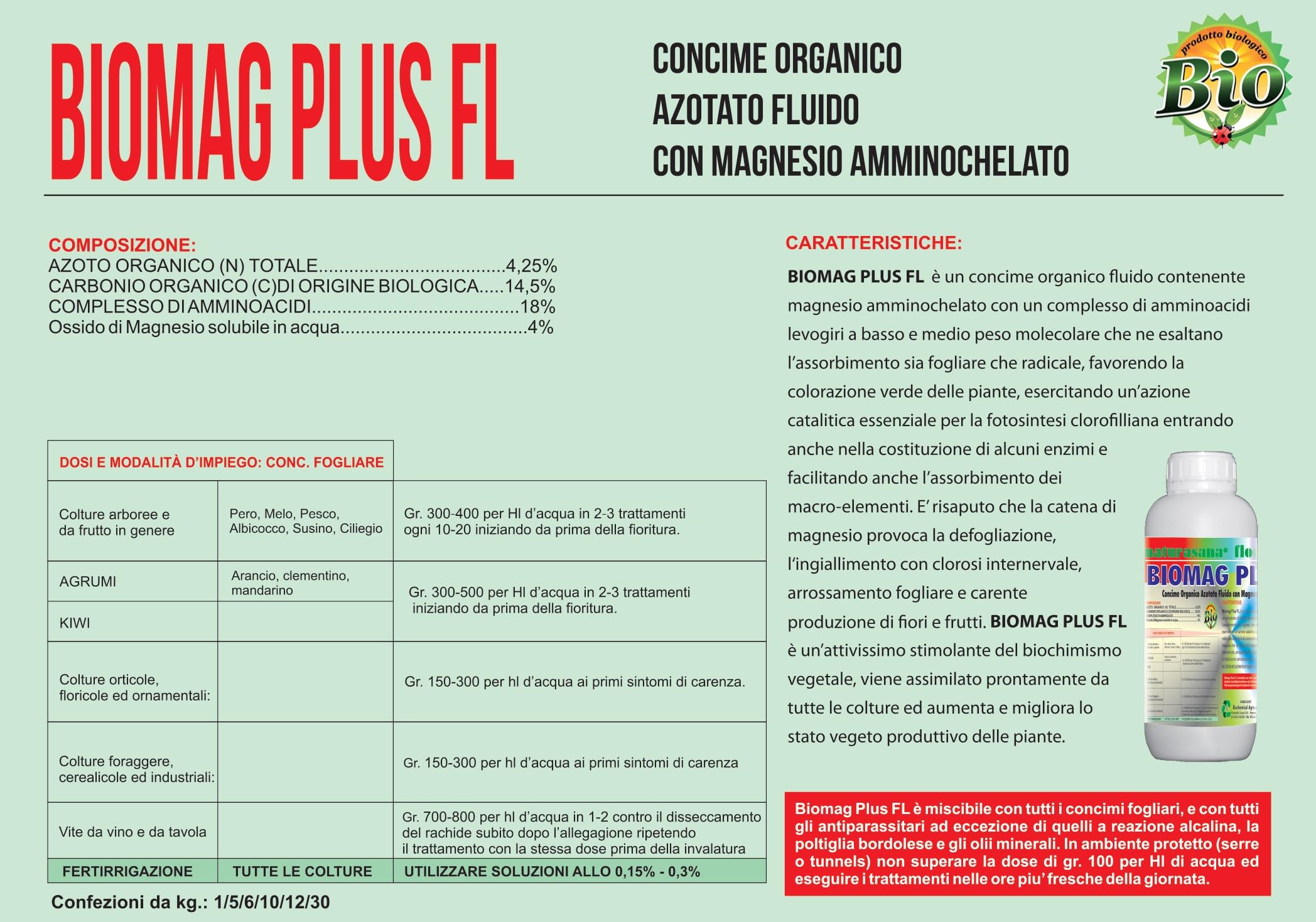 BIOMAG Concime Organico Azotato Fluido con Magnesio Amminochelato e Aminoacidi – Stimolante Fotosintesi e Rinverdente per Piante e Orto – Formato Professional 10 LT