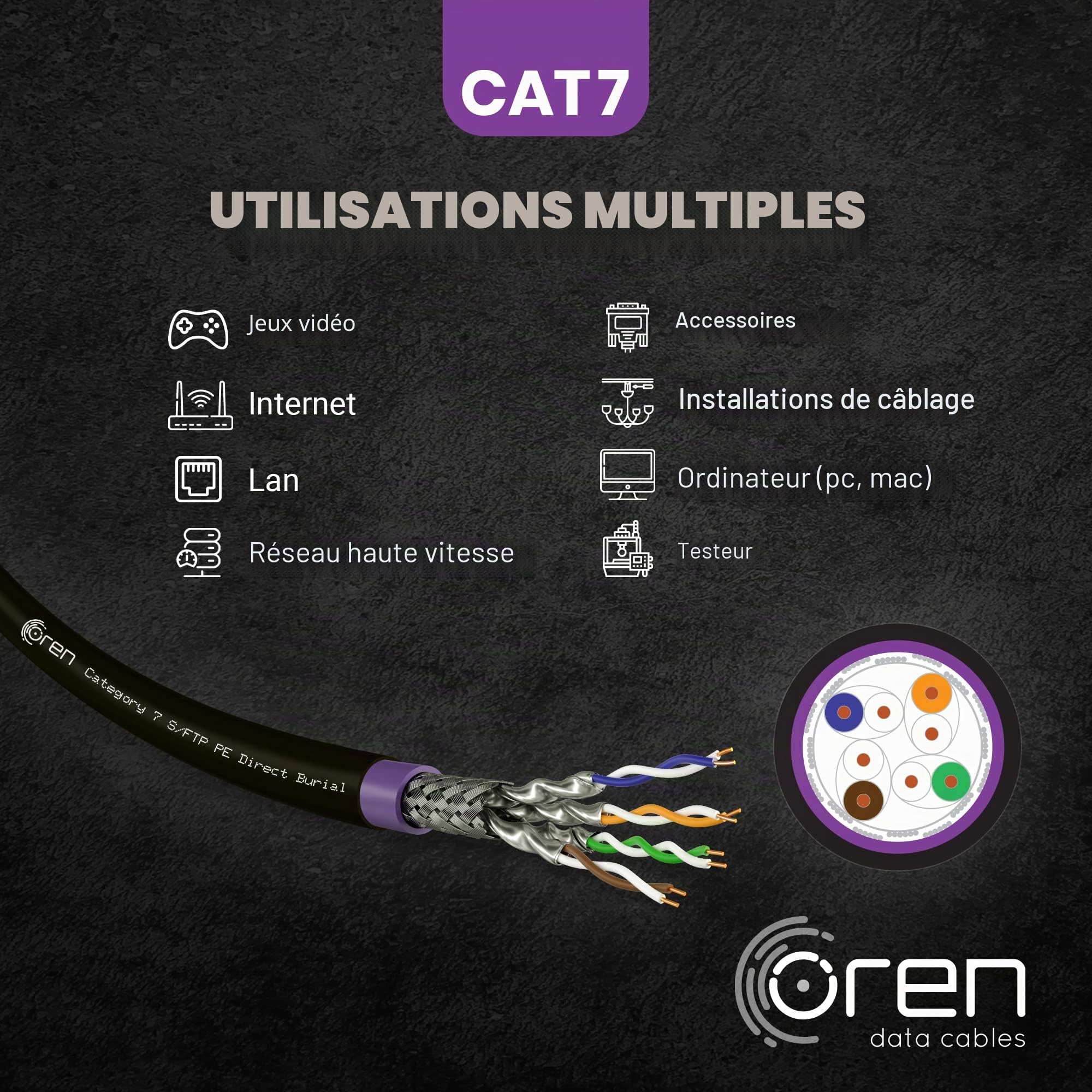 Oren CAT7 100m Câble Ethernet Extérieur - Enfouissement Direct - Câble en Cuivre Pur 23 AWG - Bande passante 900 MHz - Câble réseau LAN Internet S/FTP, sans halogène, sans corrosion - 10GbE