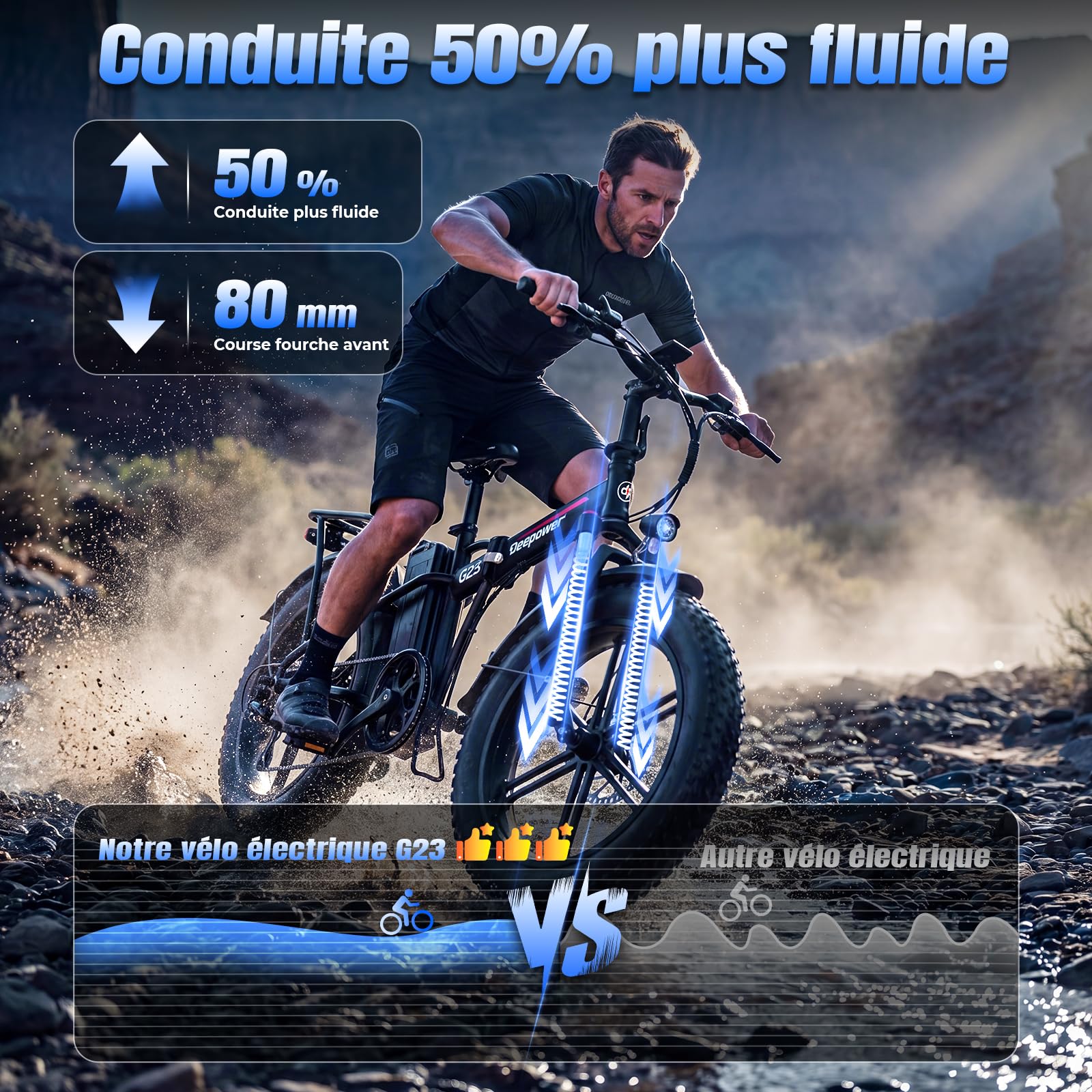DEEPOWER G23 Vélo Électrique Pliable, VAE à Pneus Larges 20" × 4.0, Batterie Amovible 48V 35Ah/25Ah/17Ah, Autonomie 50–150 km, 7 Vitesses, Suspension Intégrale, VTT Électrique