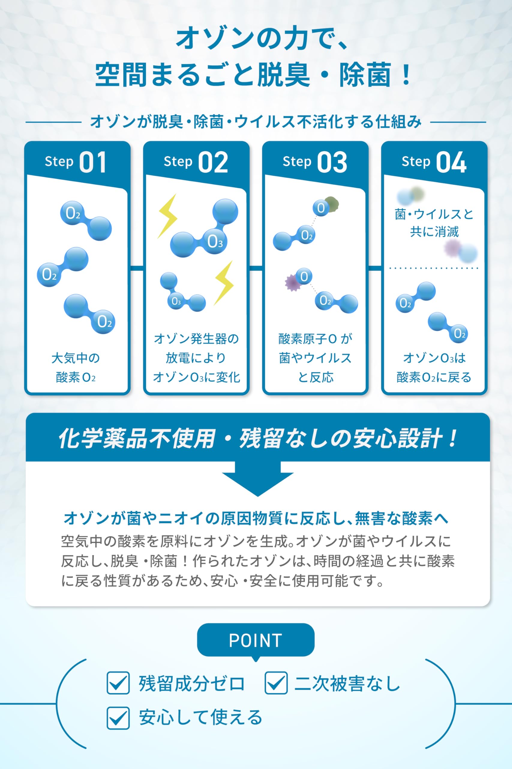 Amazon | オゾンマート オゾン発生器 オースリークリア3 家庭用・業務