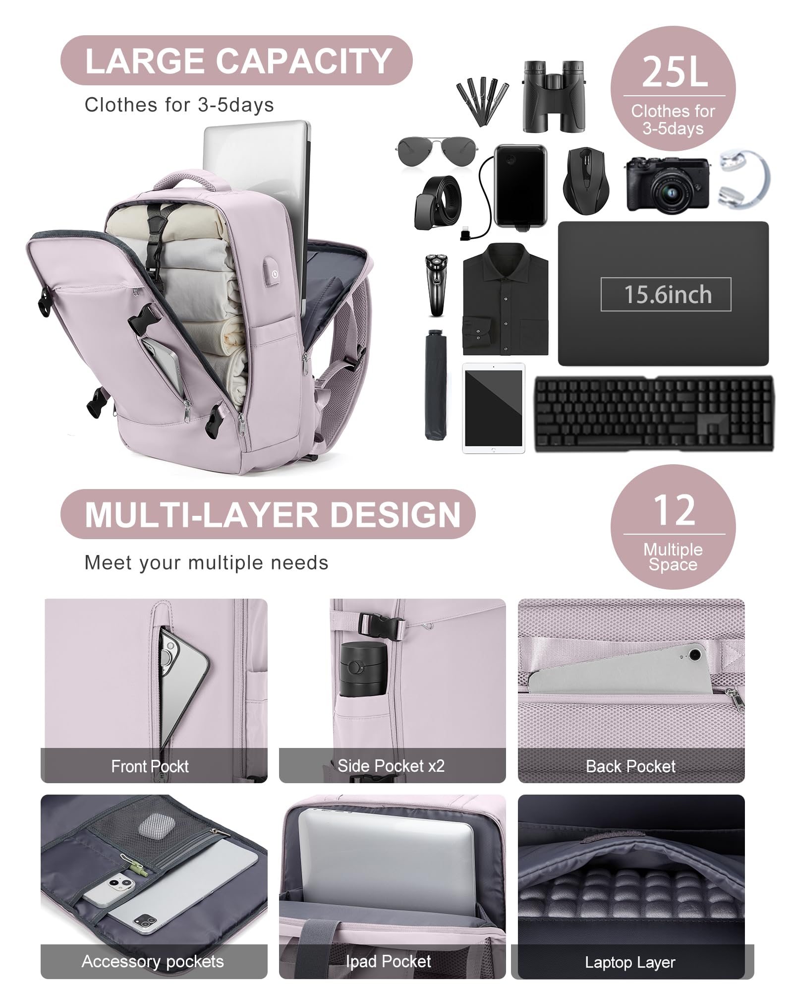 SZLX Borse da Cabina per Easyjet 45x36x20 Zaino da Viaggio aereo Bagaglio a Mano Zaino Ryanair 40x20x25 con porta USB zaino Borsa da Viaggio Impermeabile donna zaino per Computer Casual Daypack