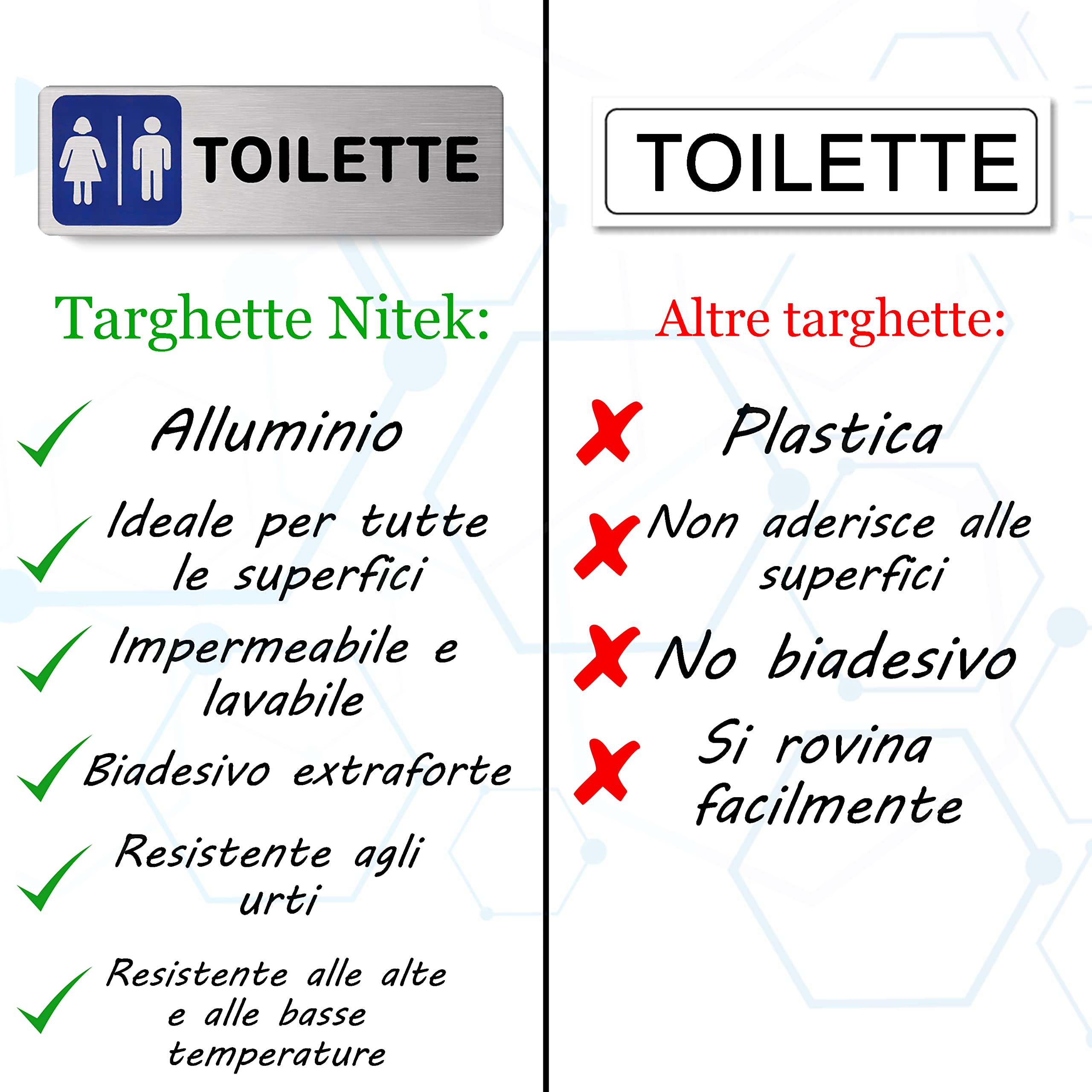 Targa Toilette Uomo Donna in Alluminio Satinato 150mm x 50mm - Targhette Autoadesive |Stickers, Klebeetikett| Impermeabili Lavabili, pub,ufficio