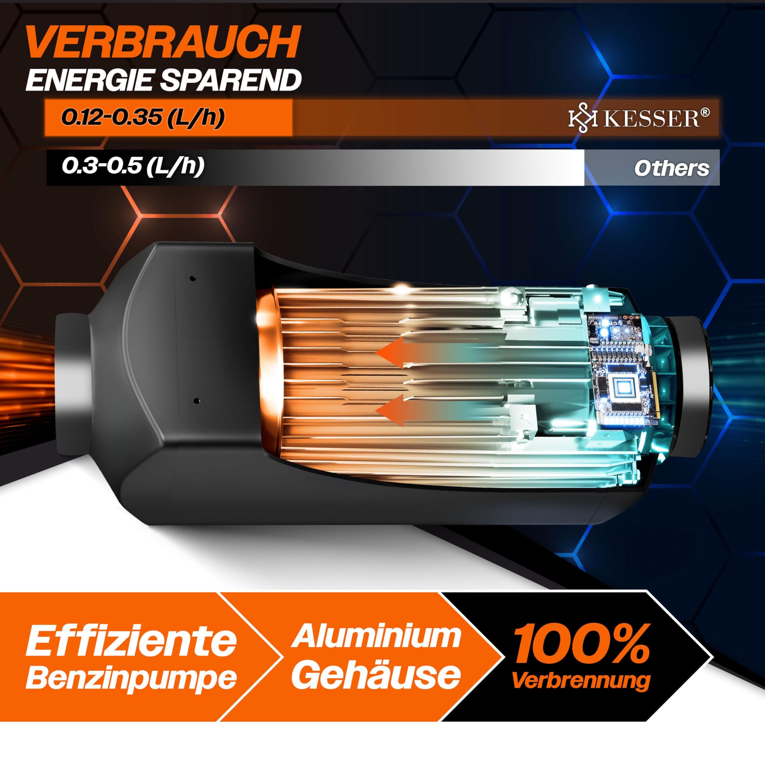 KESSER® Standheizung Diesel 8kW Dieselheizung 12V/24V mit Timer, LCD-Display & Fernbedienung | Schnelles Aufheizen | Lufterhitzer mit Schalldämpfer & Thermostat (Rot, 8KW)