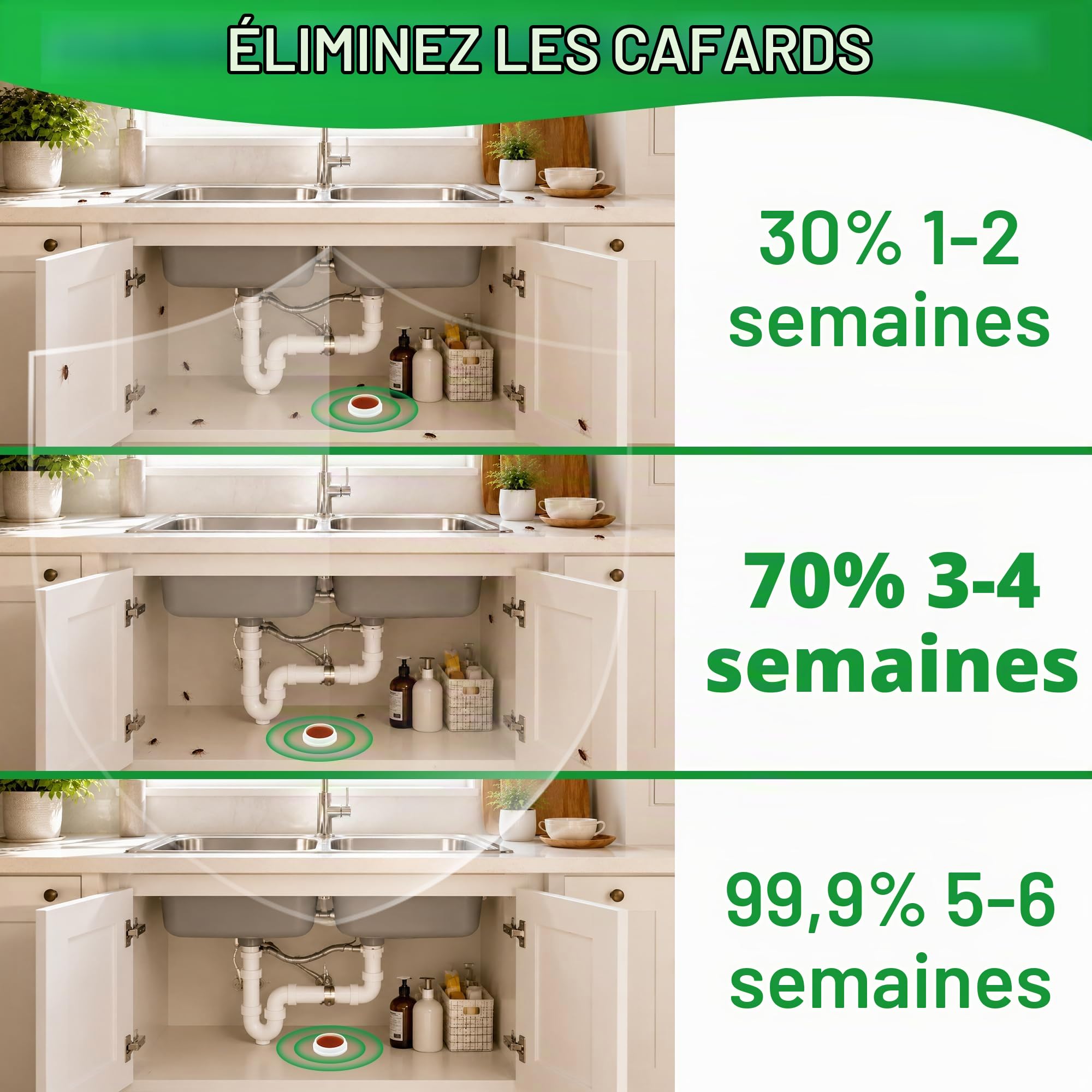 Lot de 60 Piège Cafard - Piège a Cafard Discret pour Maison, Cuisine et Extérieur, Facile à Utiliser