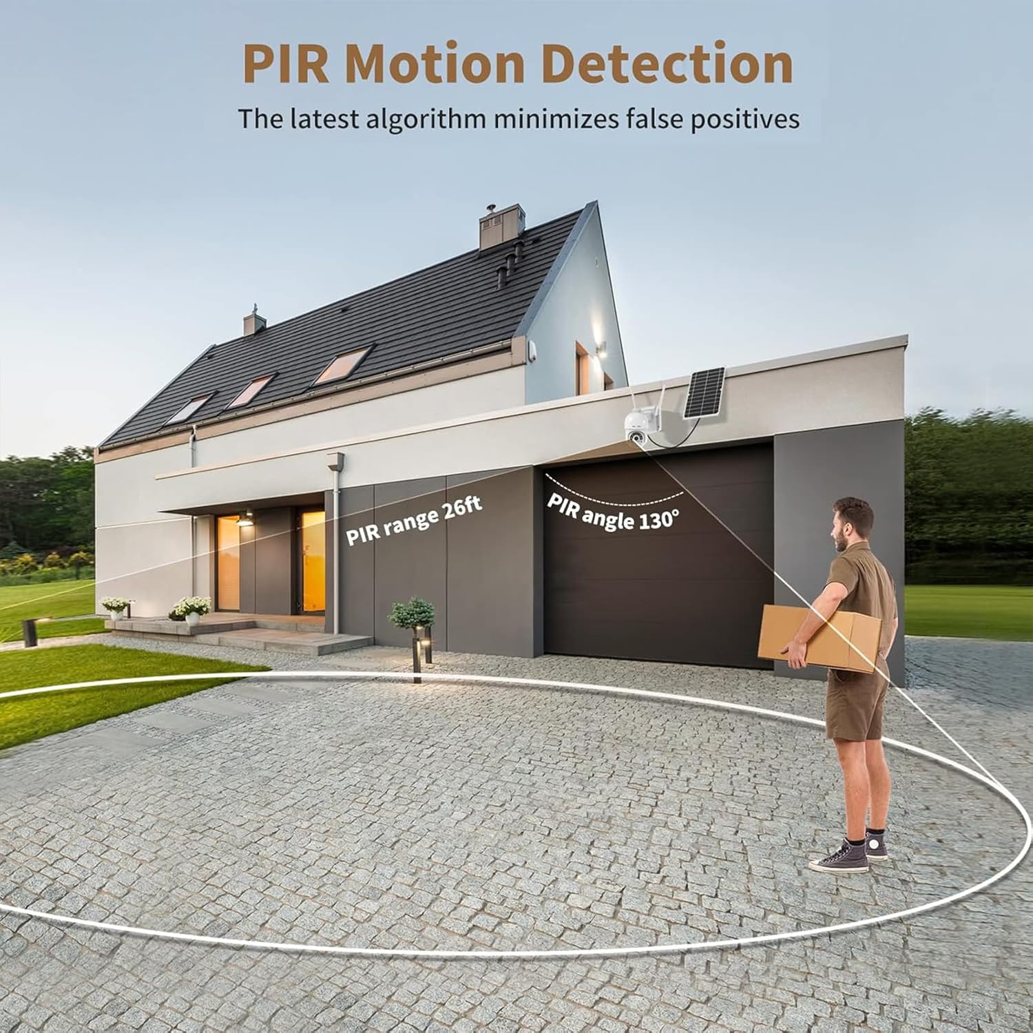 SOLIOM S800C-4G camera showing 355 degree pan and 90 degree tilt