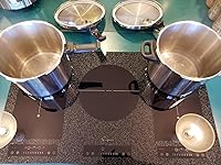 Review Image by Me Me