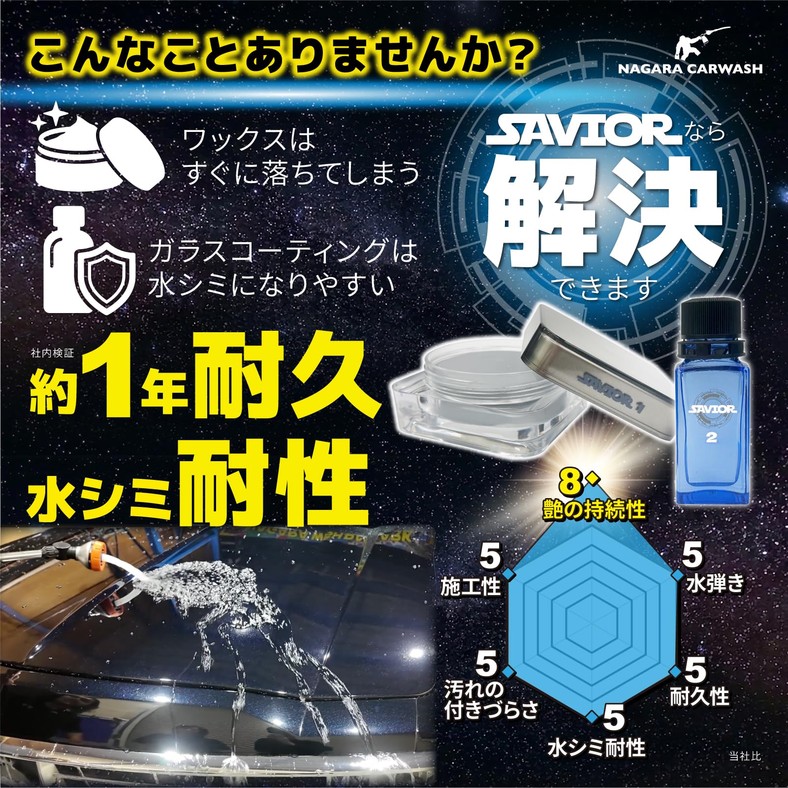 ながら洗車 セイバー Amazon.co.jp: 【ながら洗車】SAVIOR（セイバー）『伝説は 、ここから