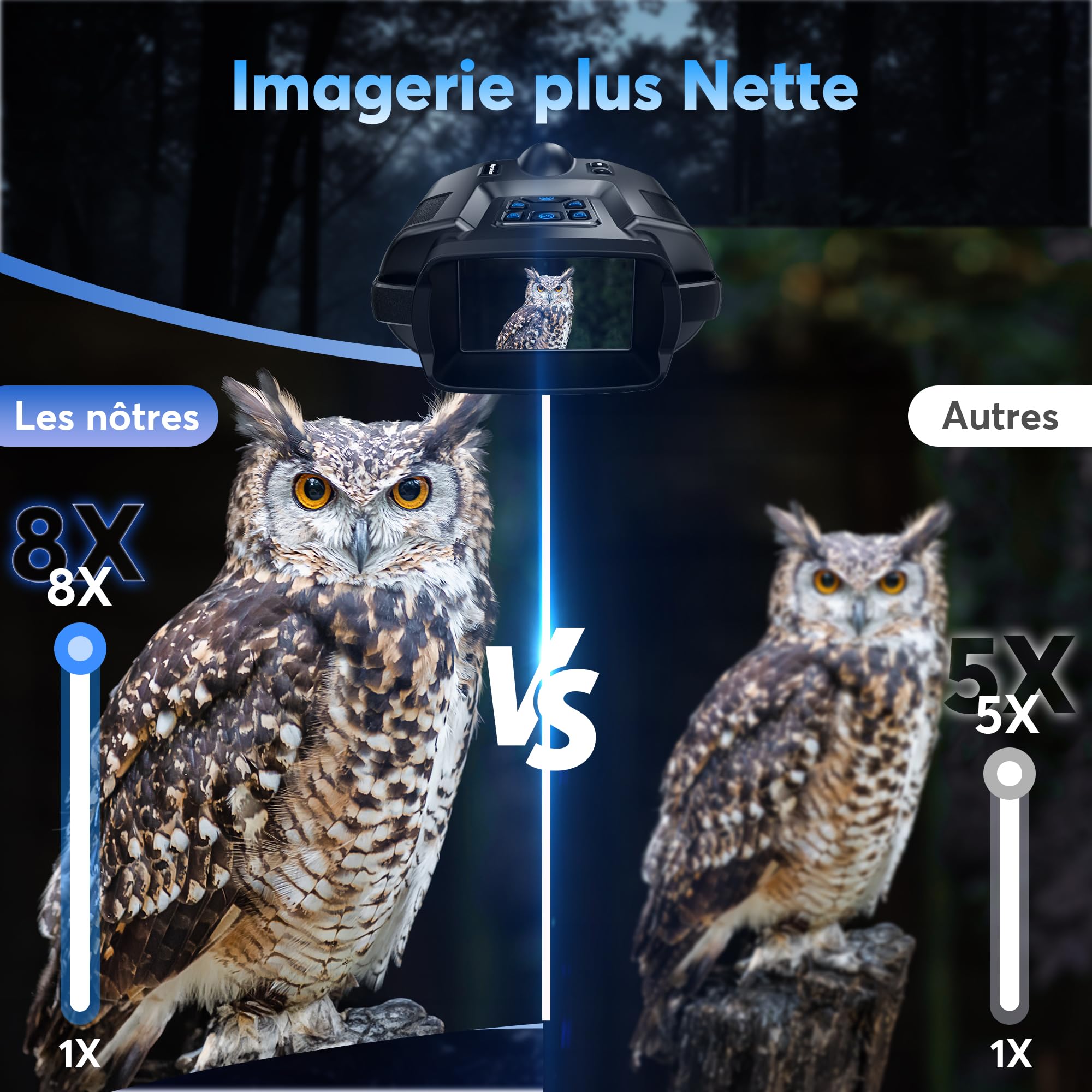 Haokoo Jumelles Vision Nocturne 4K avec Écran 3" HD, Portée 600m, Batterie 5000mAh, Zoom numérique 8X, étanche IP65, Lampe Tactique, Carte 64GB – Chasse, Observation, Camping